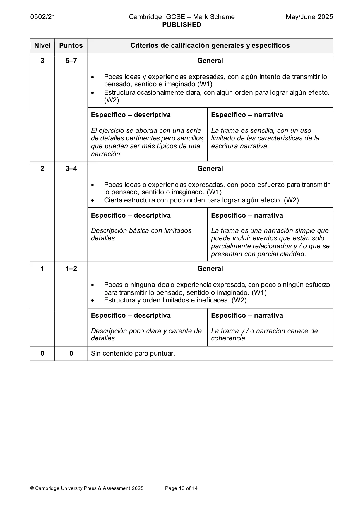 Mark scheme, page 13 of 14