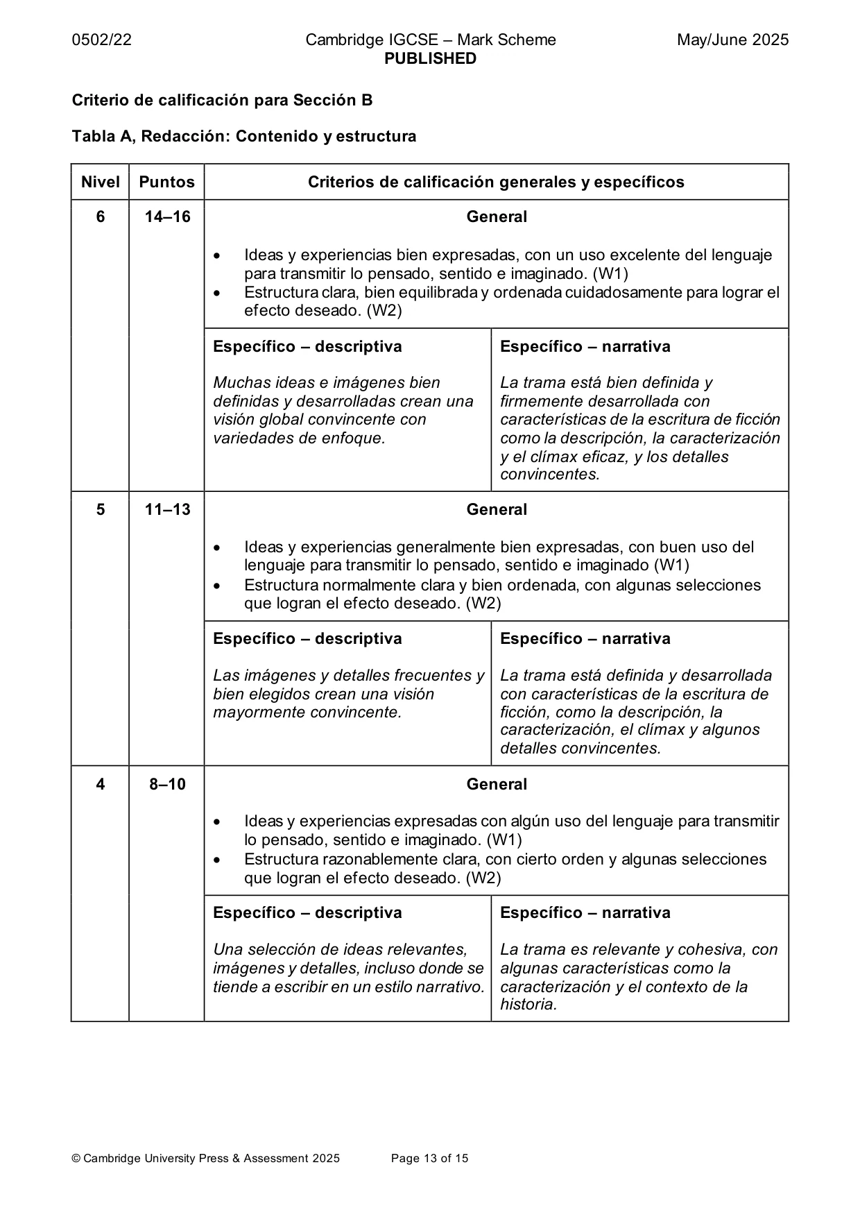 Mark scheme, page 13 of 15