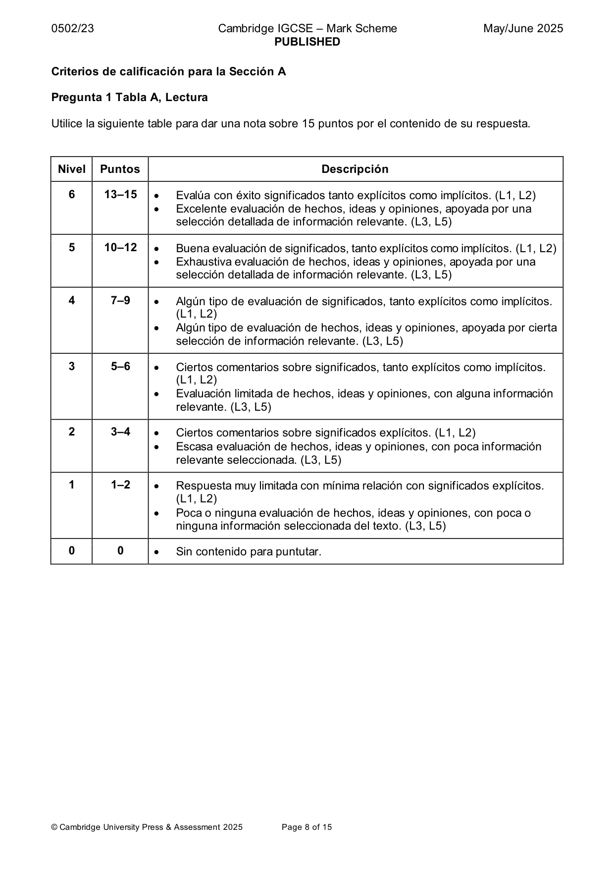 Mark scheme, page 8 of 15