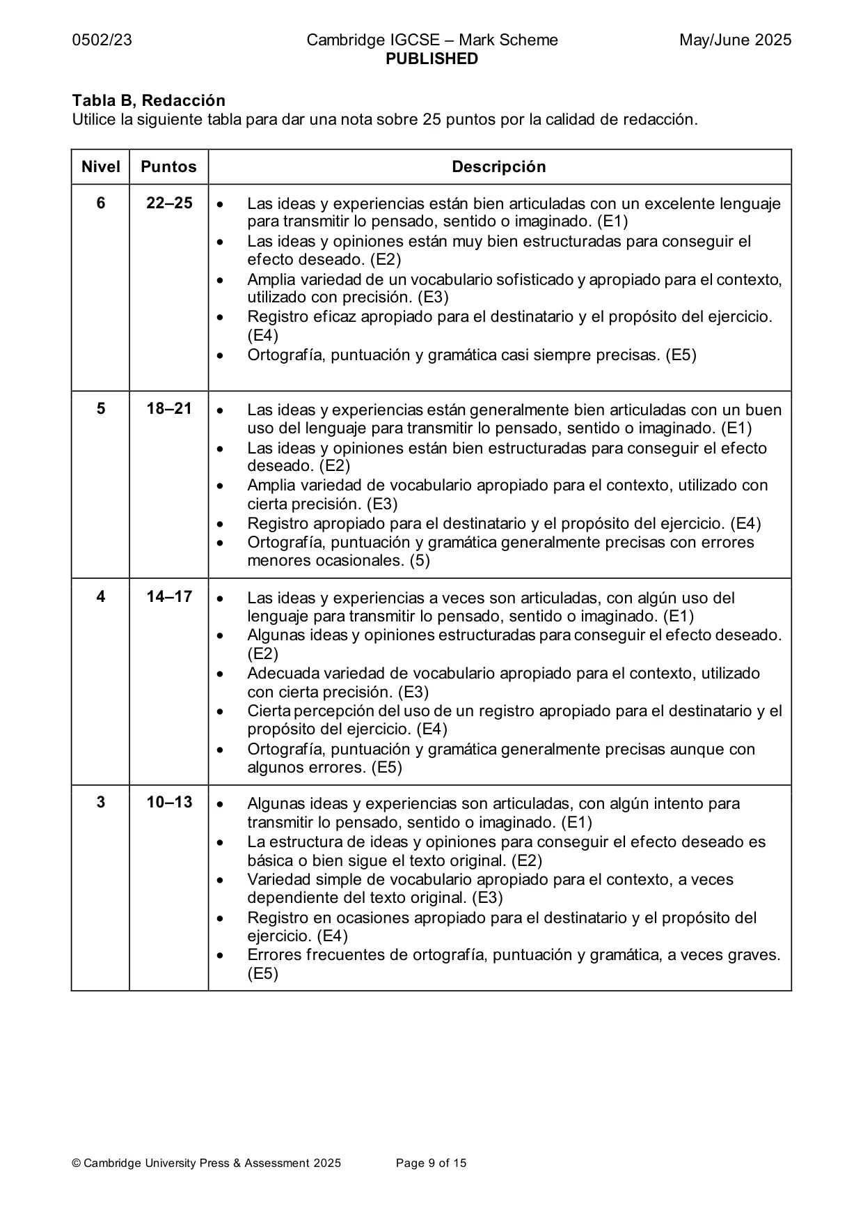 Mark scheme, page 9 of 15