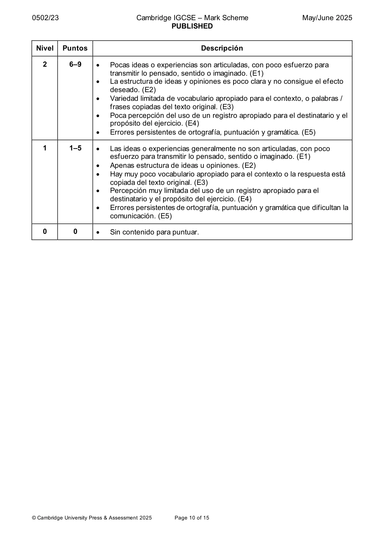 Mark scheme, page 10 of 15