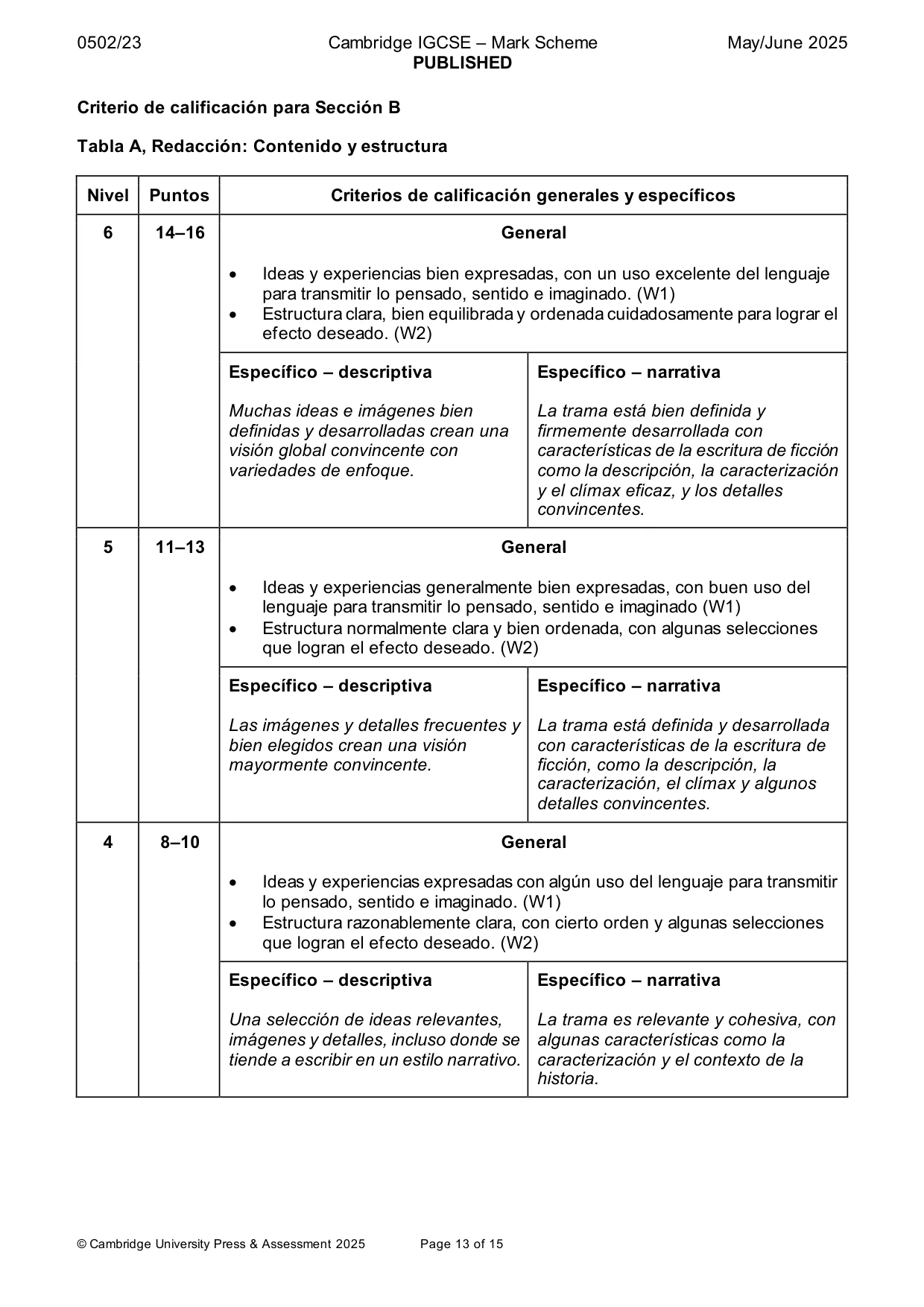 Mark scheme, page 13 of 15