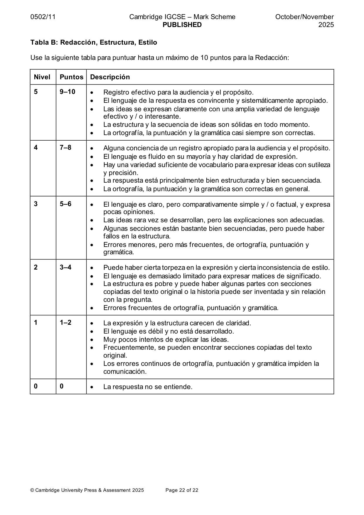Mark scheme, page 22 of 22
