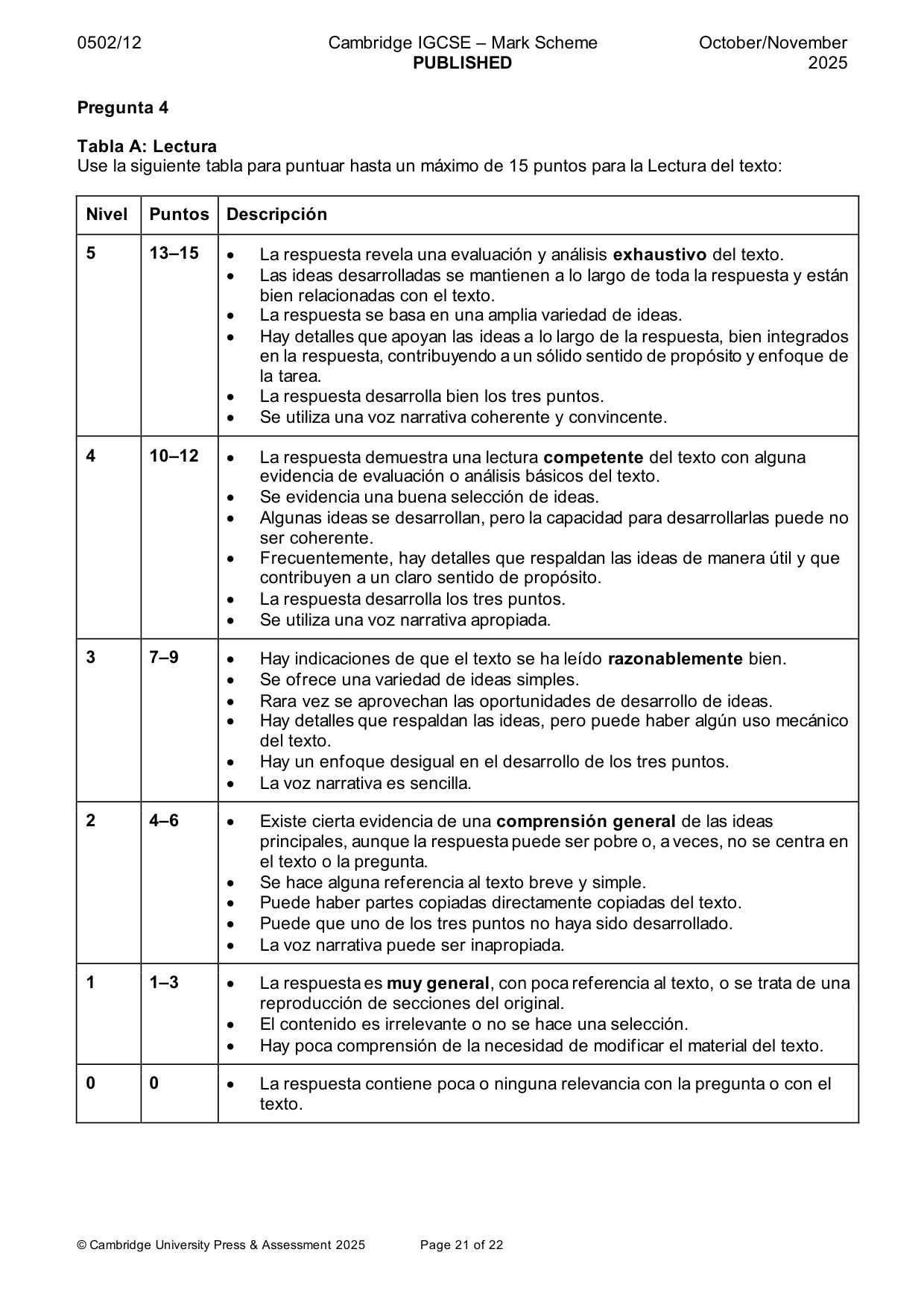 Mark scheme, page 21 of 22