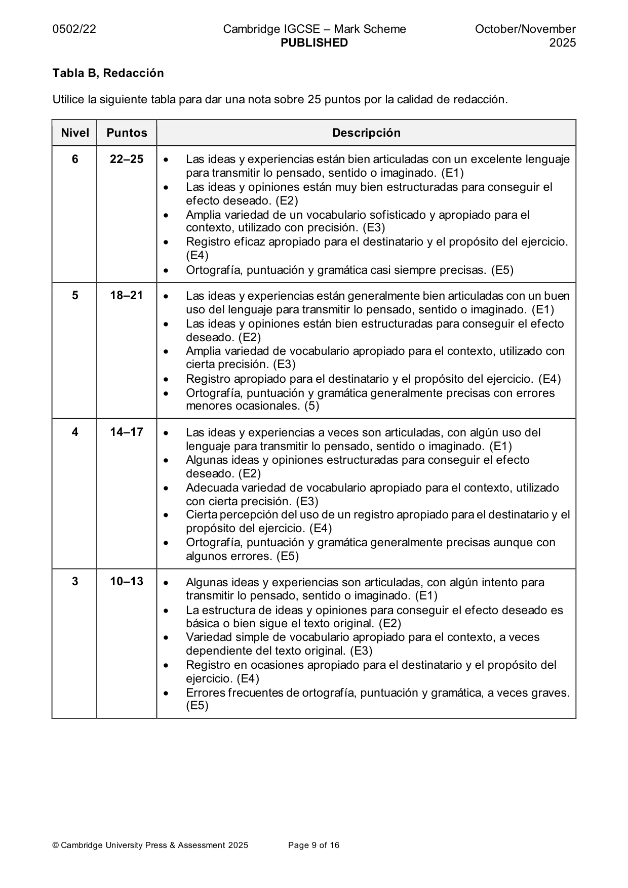 Mark scheme, page 9 of 16