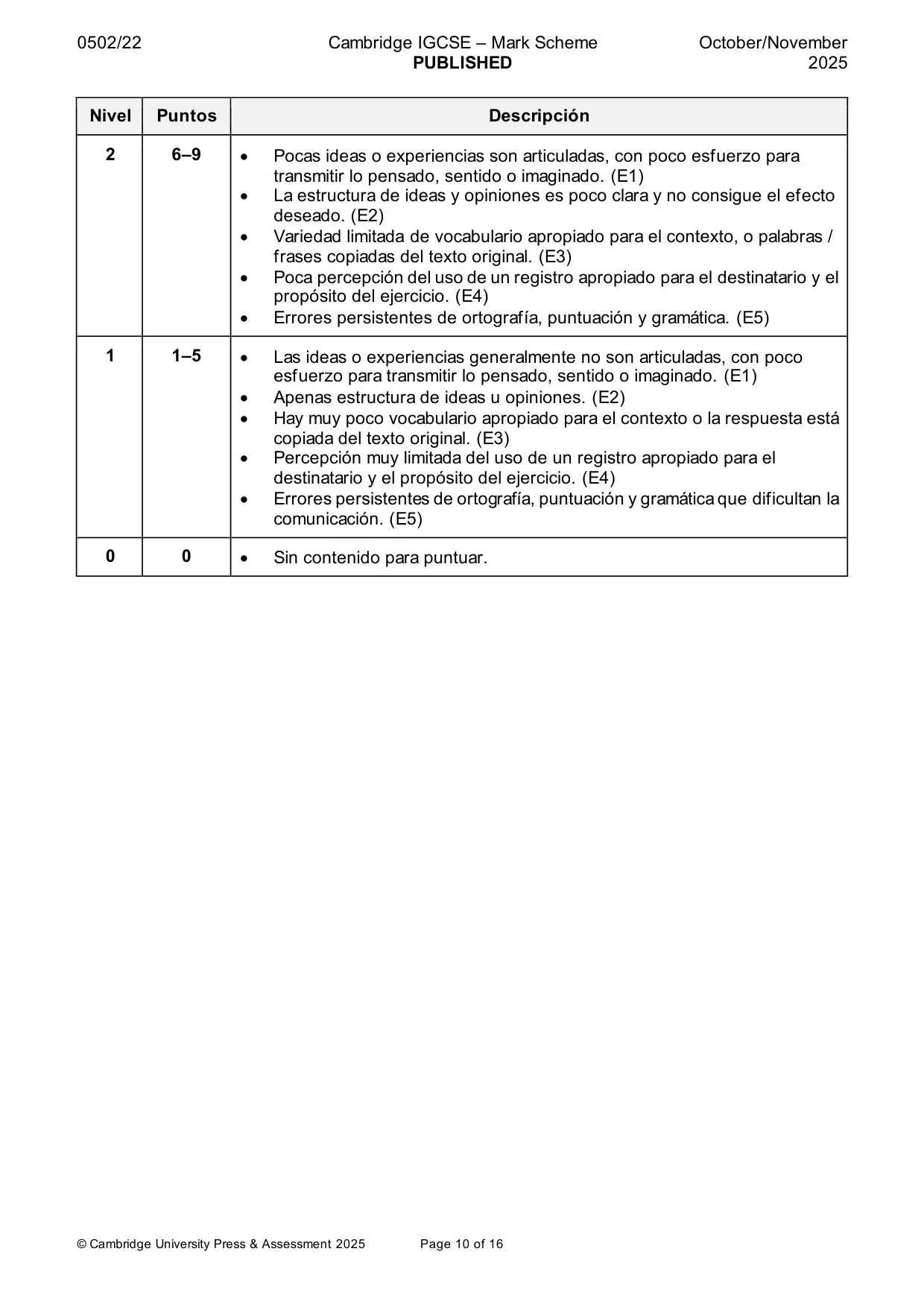 Mark scheme, page 10 of 16