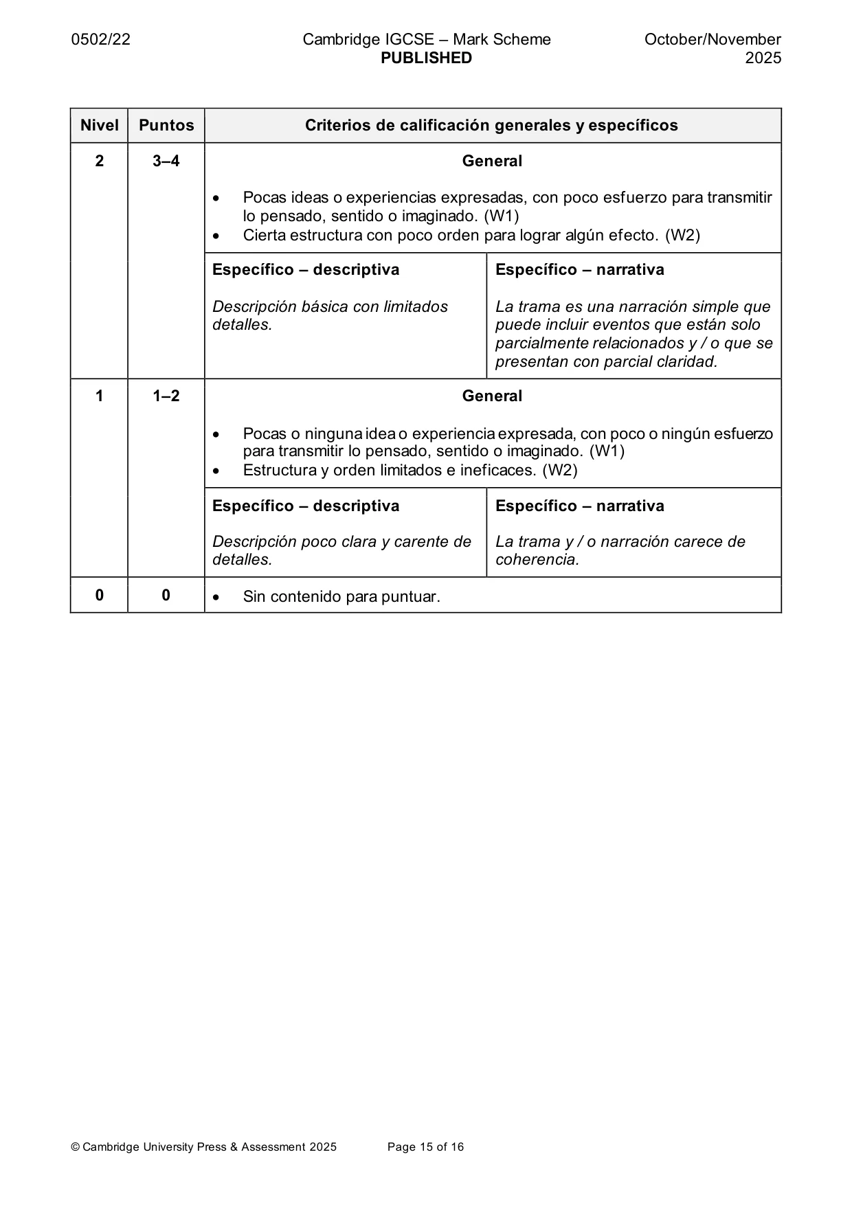 Mark scheme, page 15 of 16