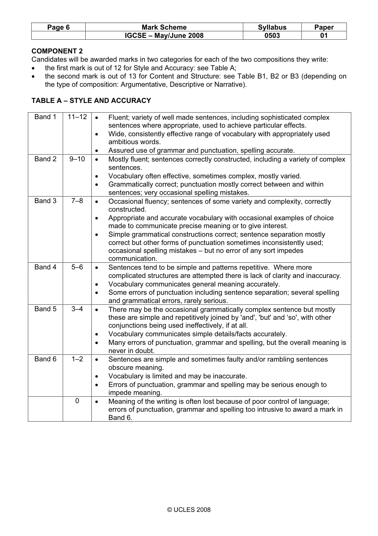 Mark scheme, page 6 of 7