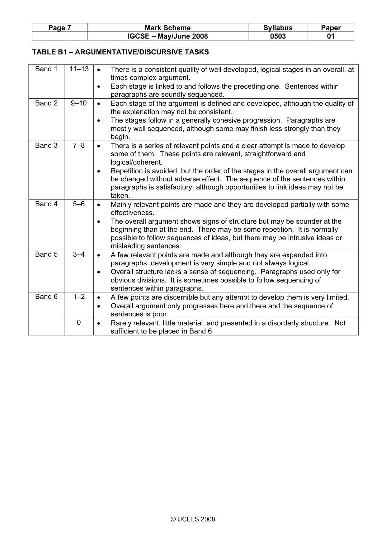 Mark scheme, page 7 of 7