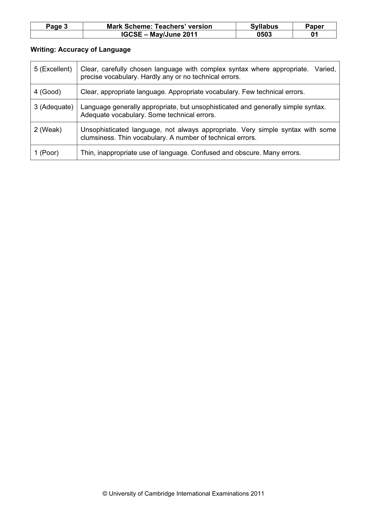 Mark scheme, page 3 of 5