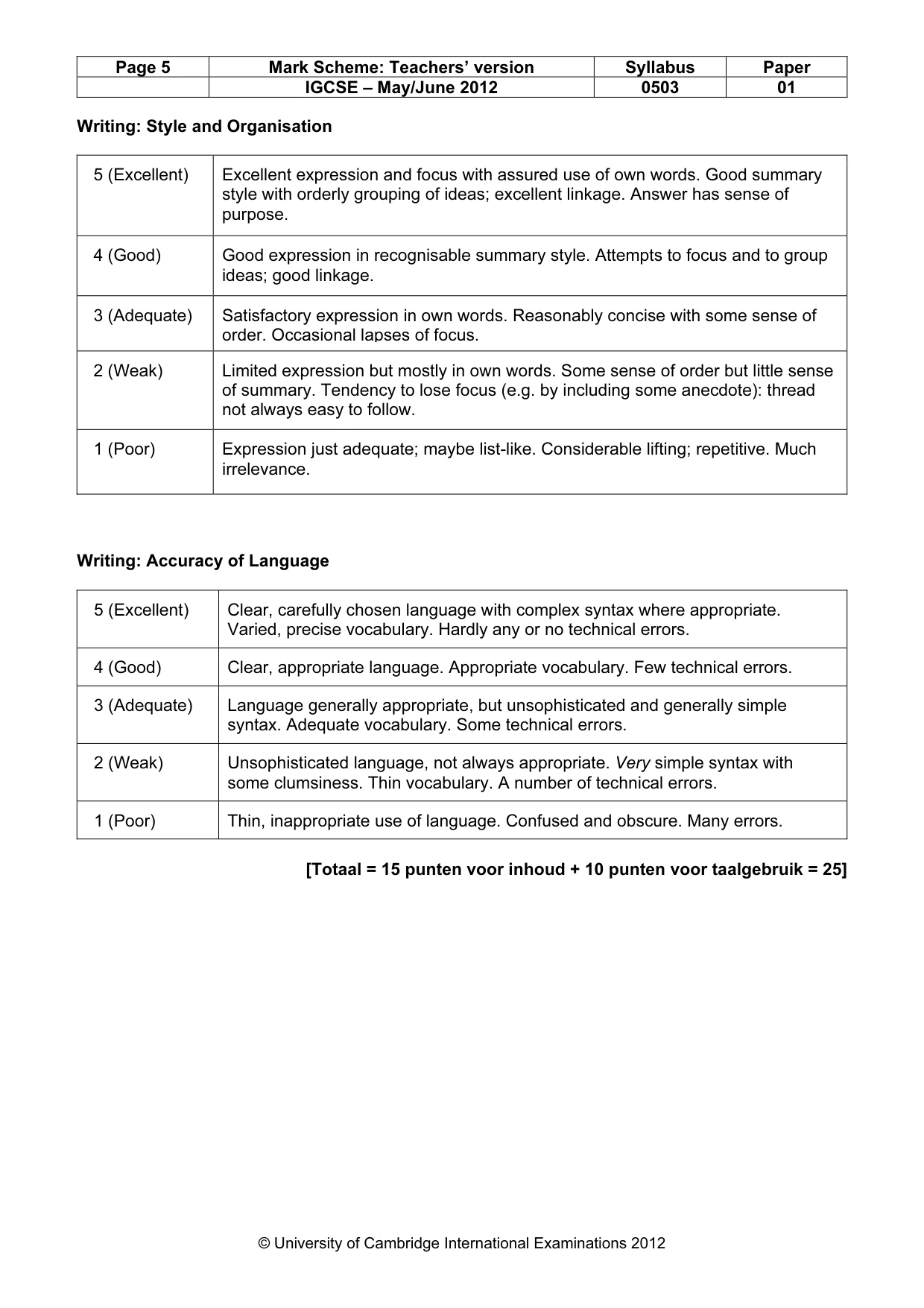Mark scheme, page 5 of 5