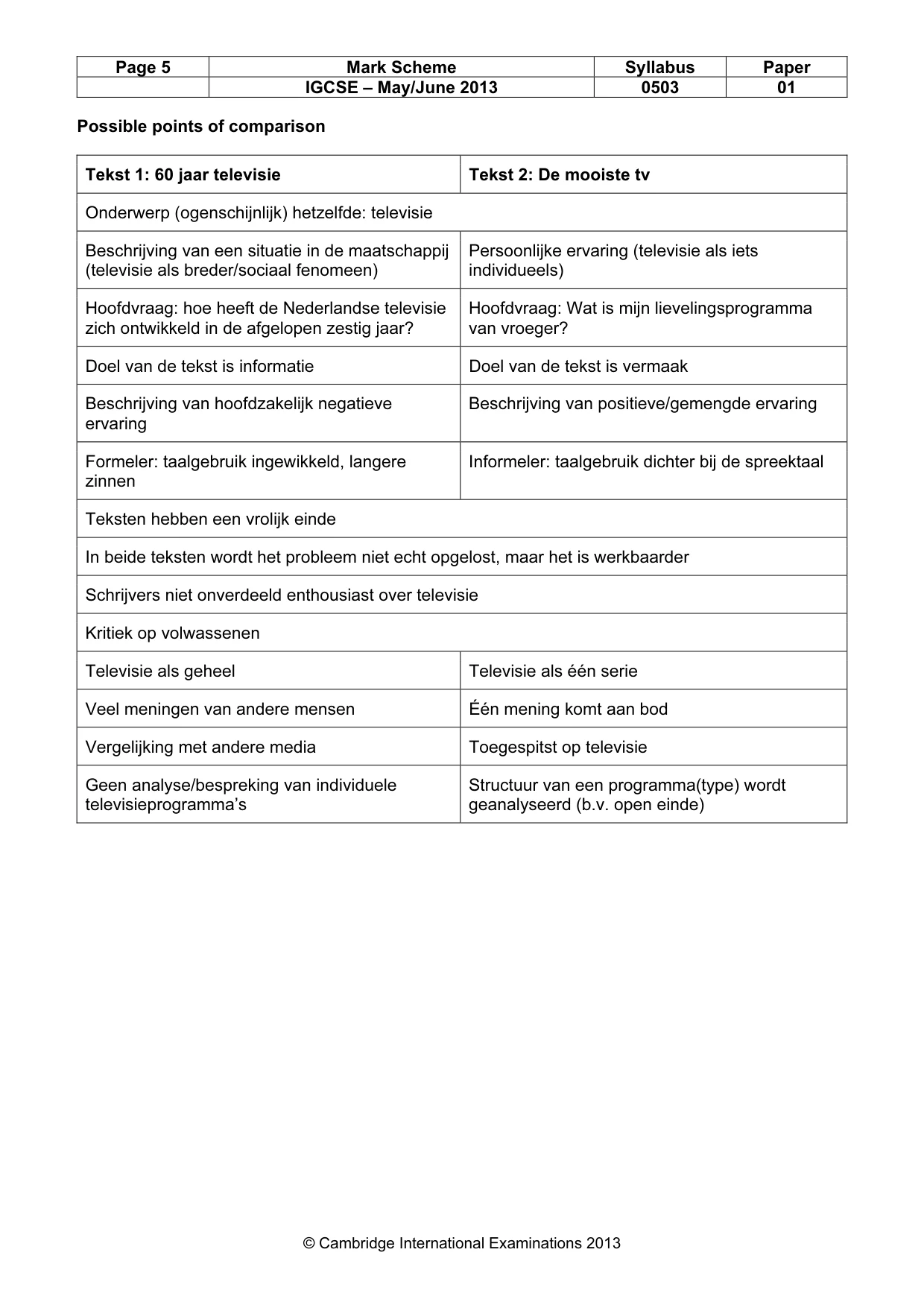 Mark scheme, page 5 of 5