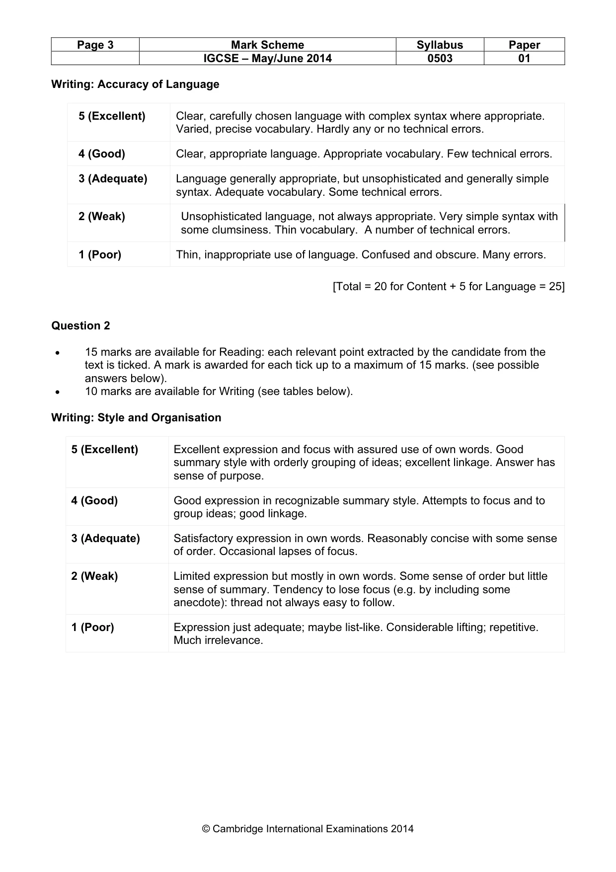 Mark scheme, page 3 of 4