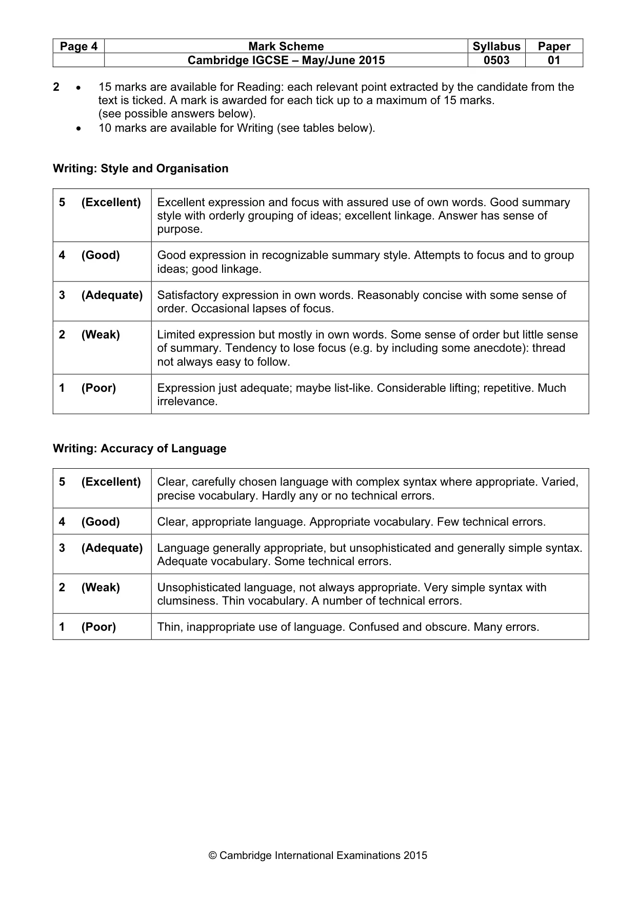 Mark scheme, page 4 of 5