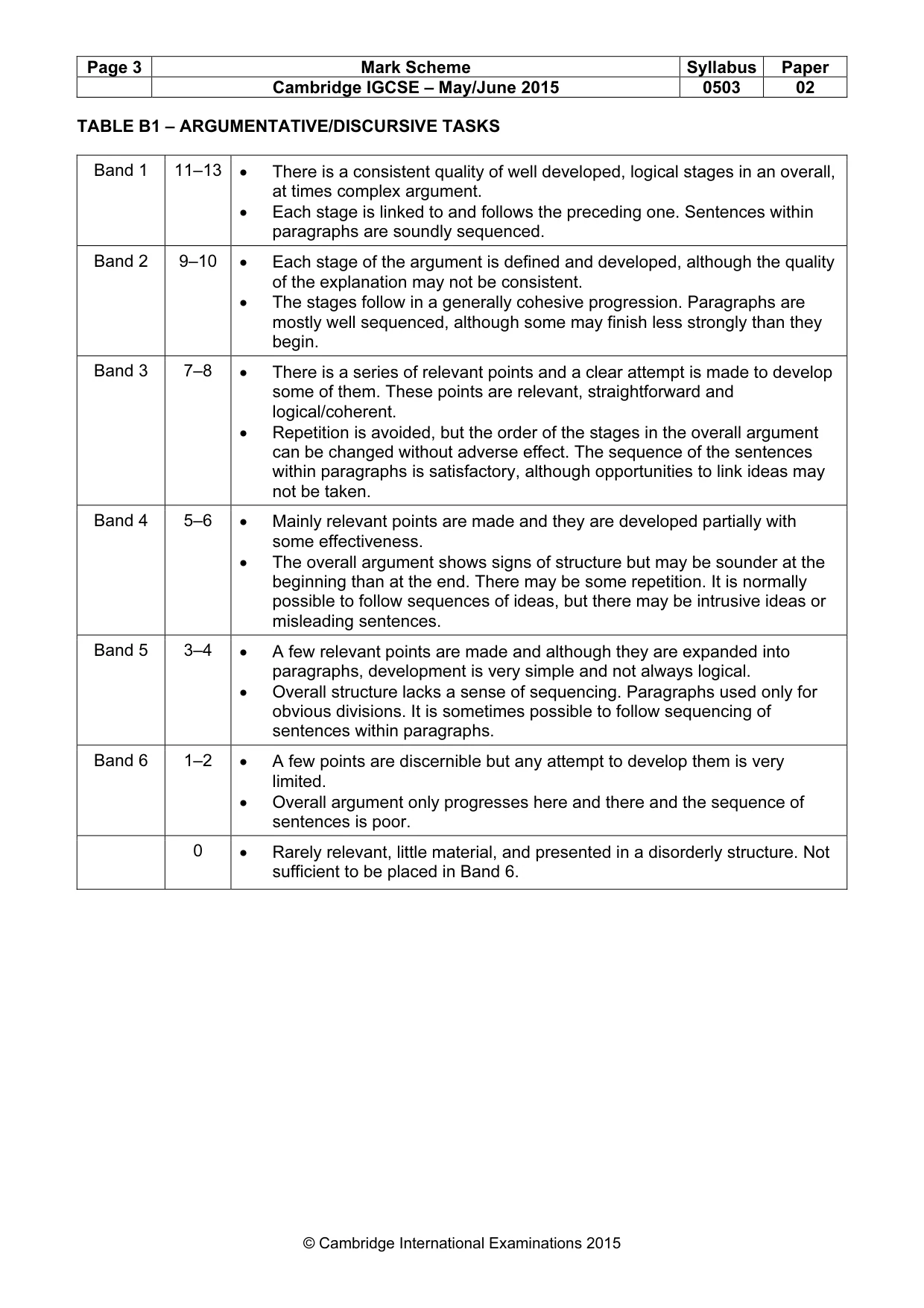 Mark scheme, page 3 of 5