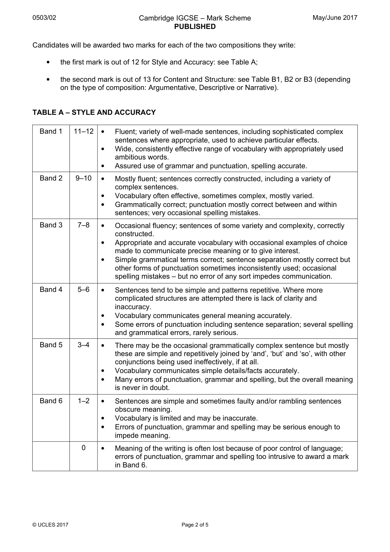 Mark scheme, page 2 of 5