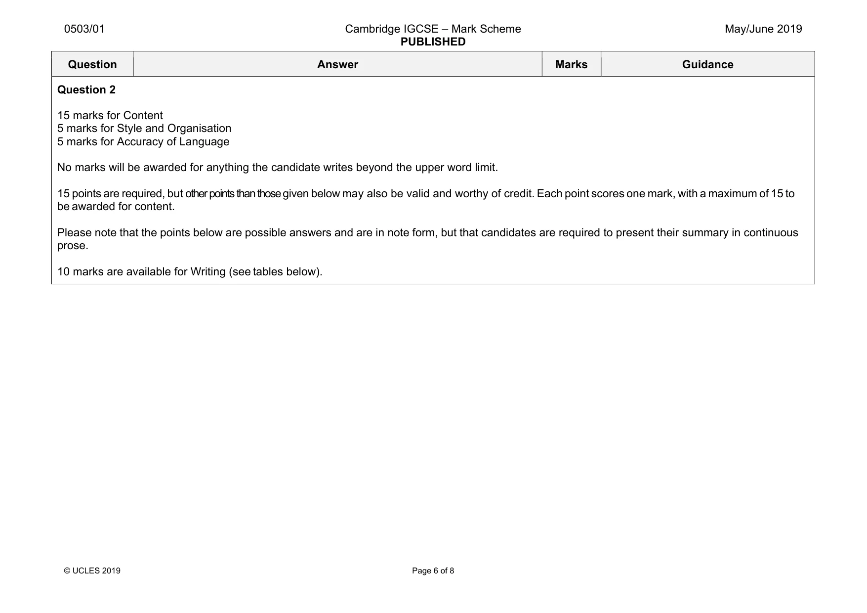 Mark scheme, page 6 of 8