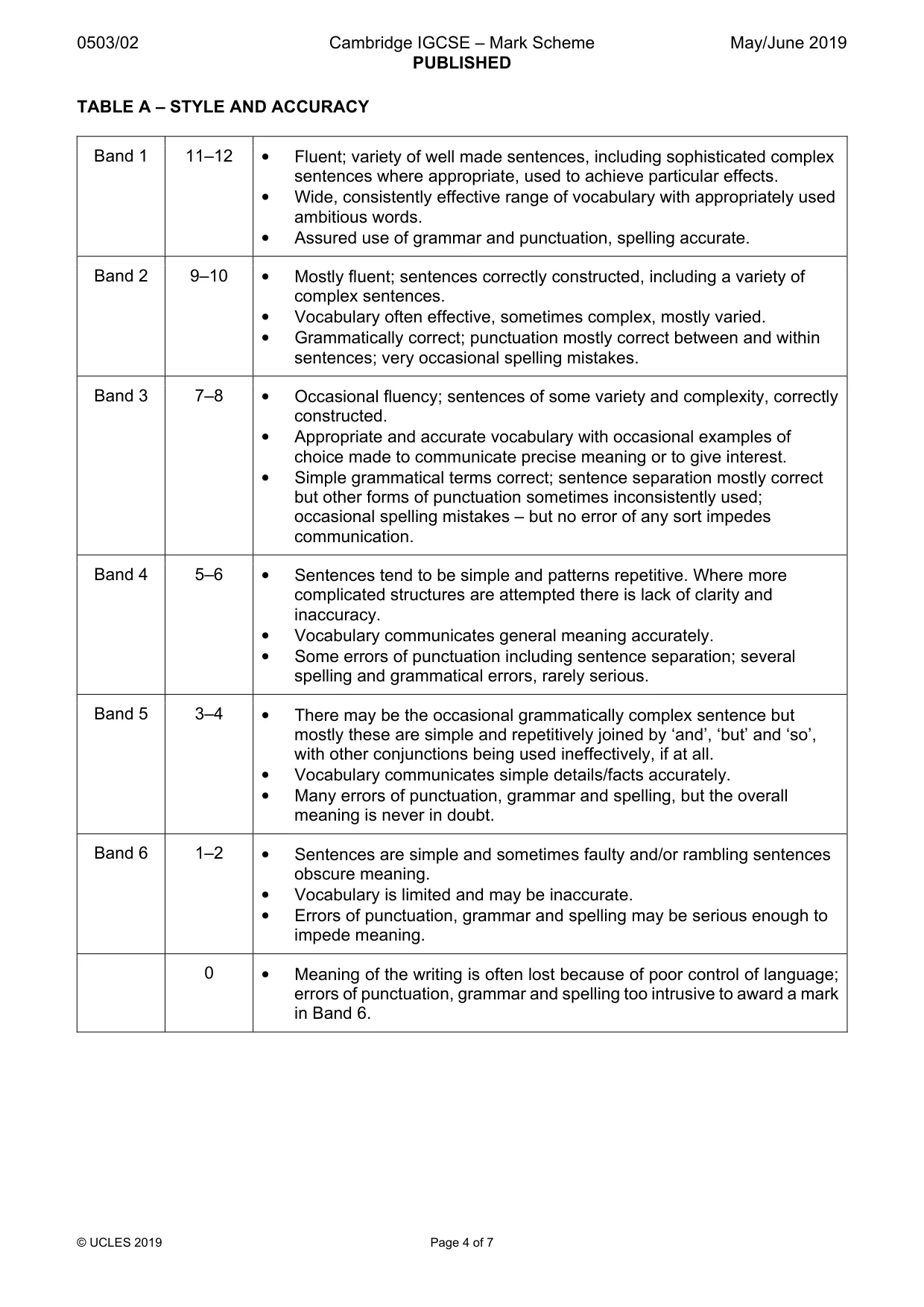 Mark scheme, page 4 of 7