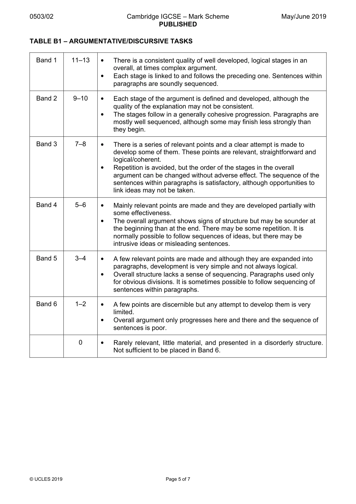 Mark scheme, page 5 of 7