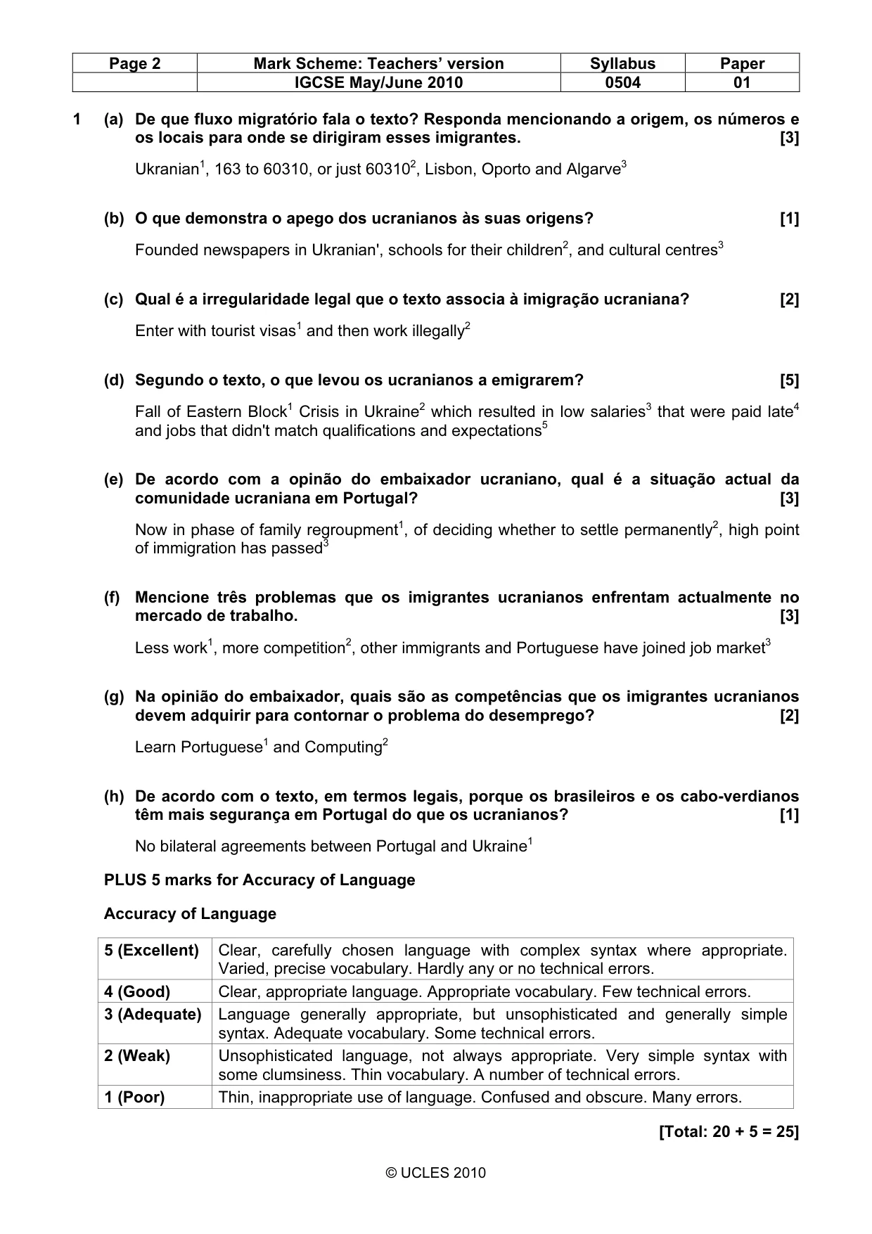 Mark scheme, page 2 of 3