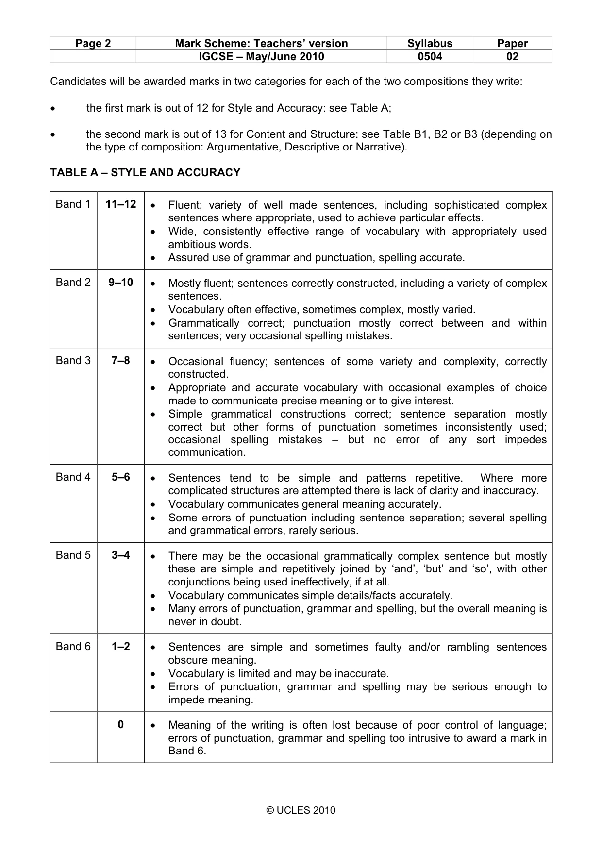 Mark scheme, page 2 of 5