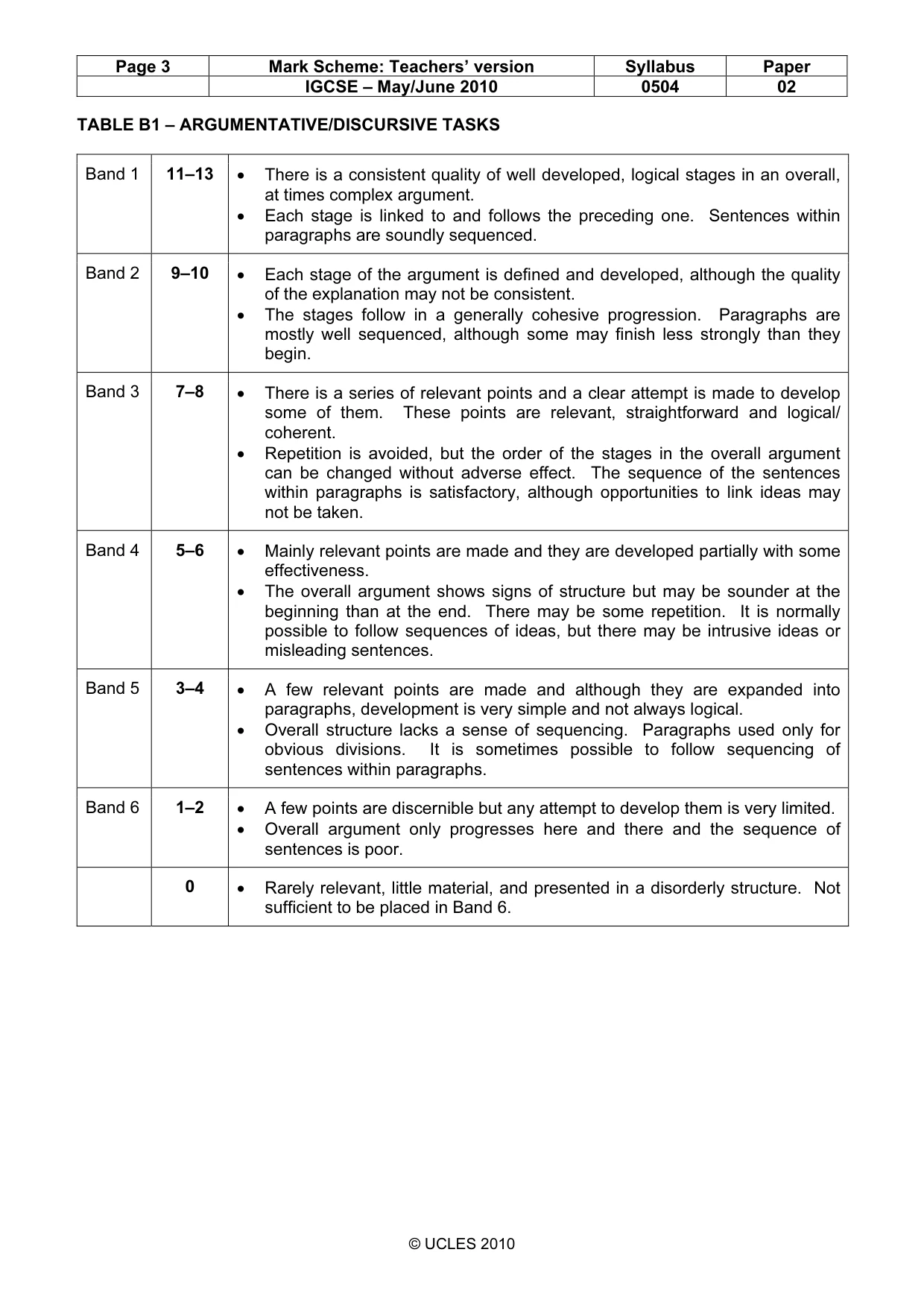 Mark scheme, page 3 of 5