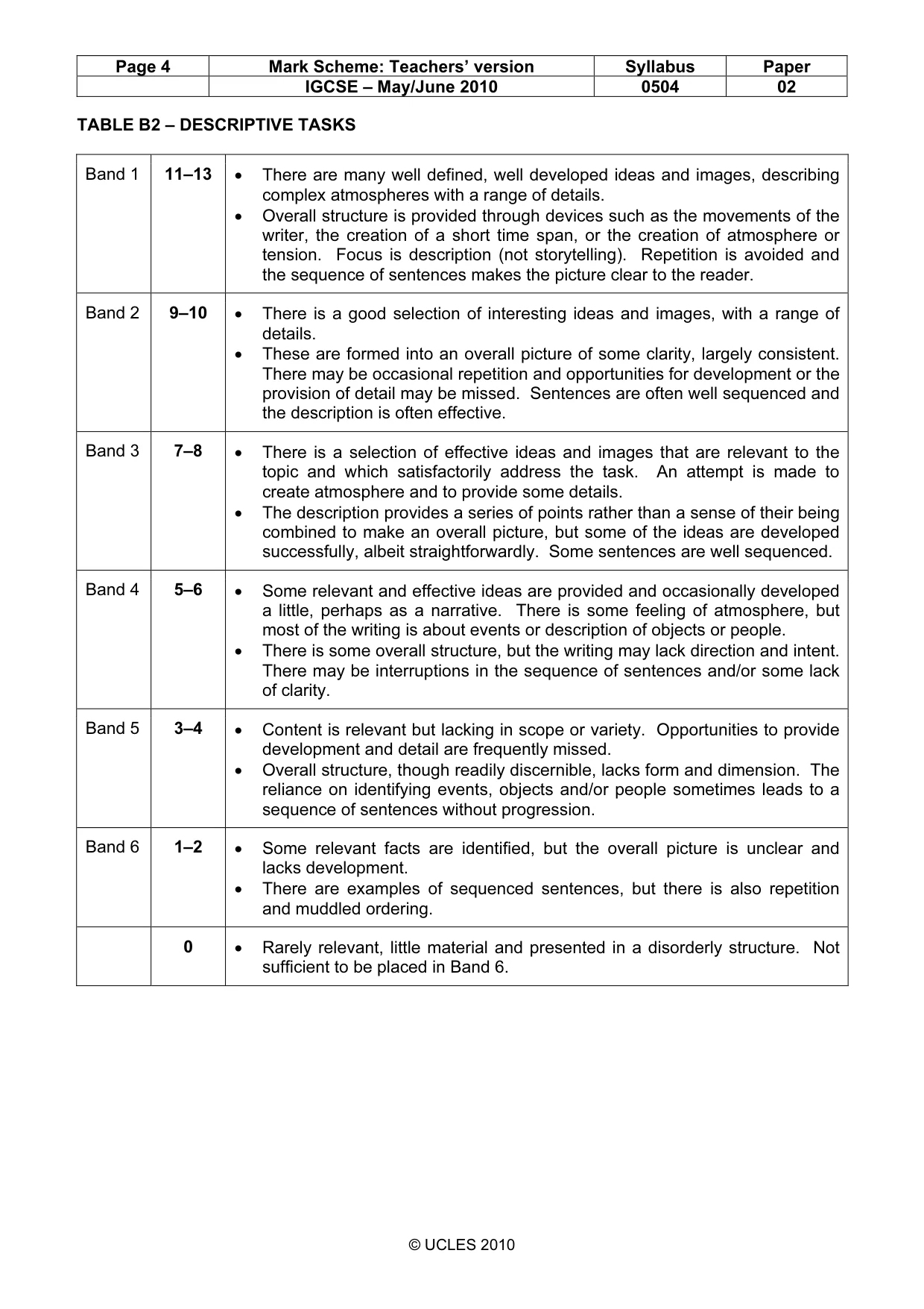 Mark scheme, page 4 of 5