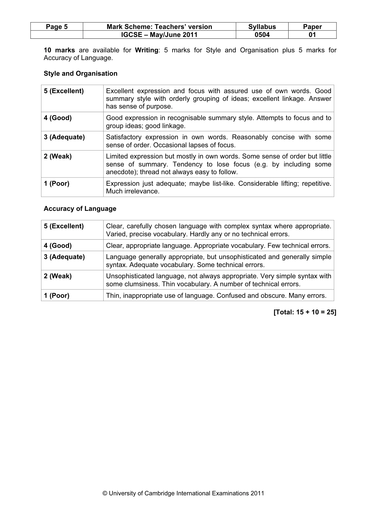 Mark scheme, page 5 of 5