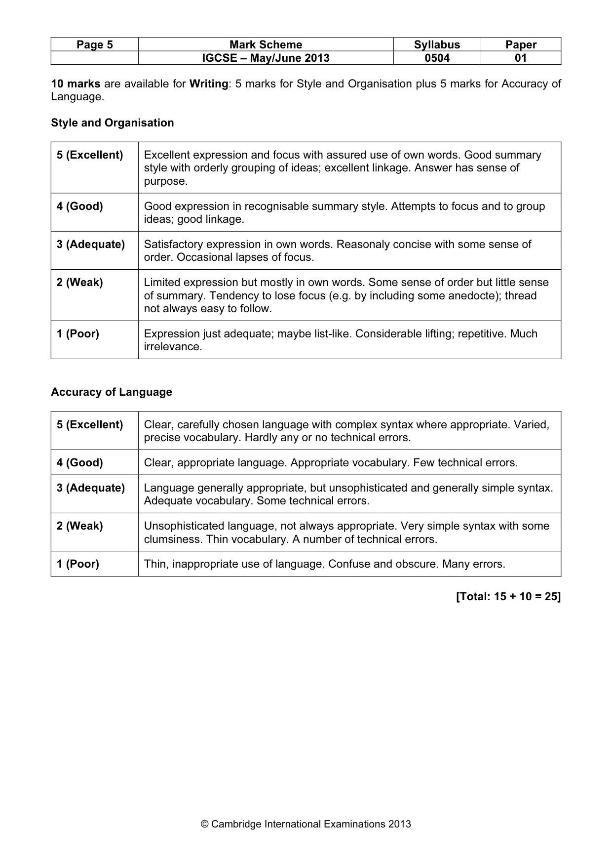 Mark scheme, page 5 of 5