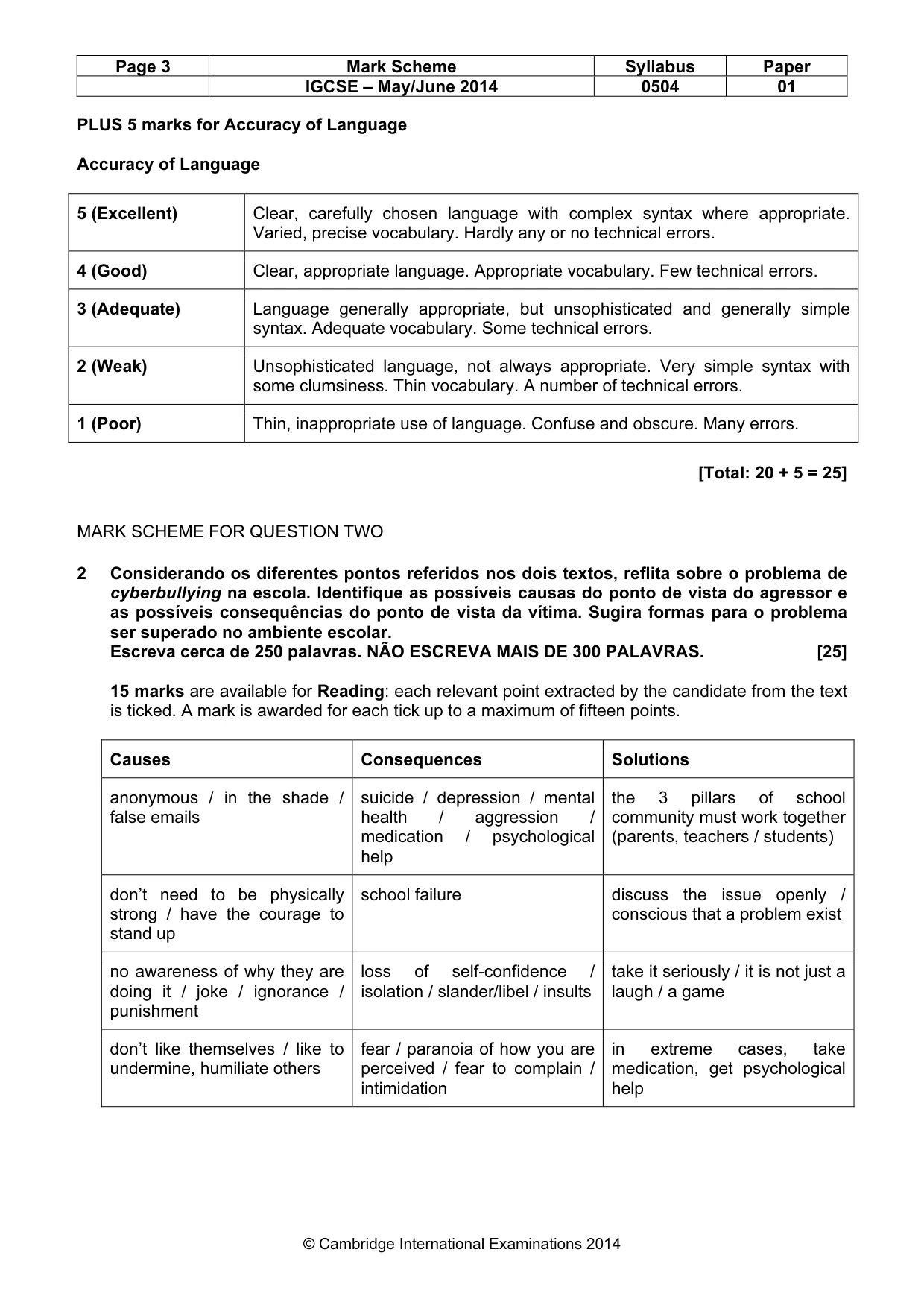 Mark scheme, page 3 of 4