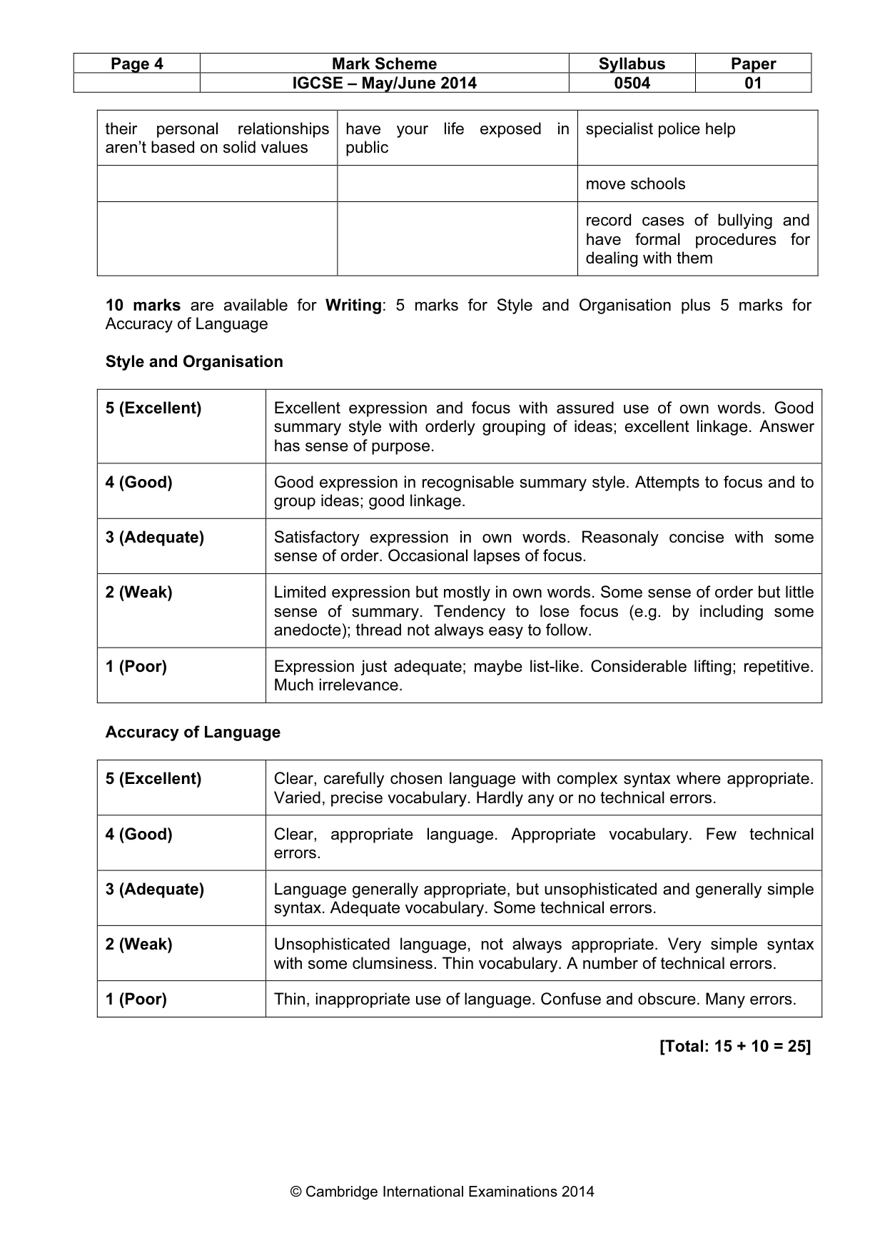 Mark scheme, page 4 of 4