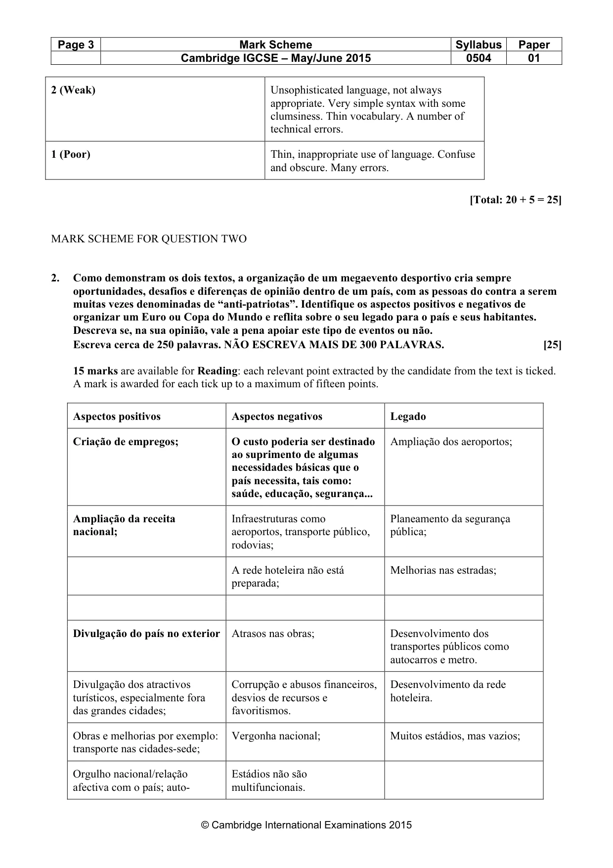 Mark scheme, page 3 of 5