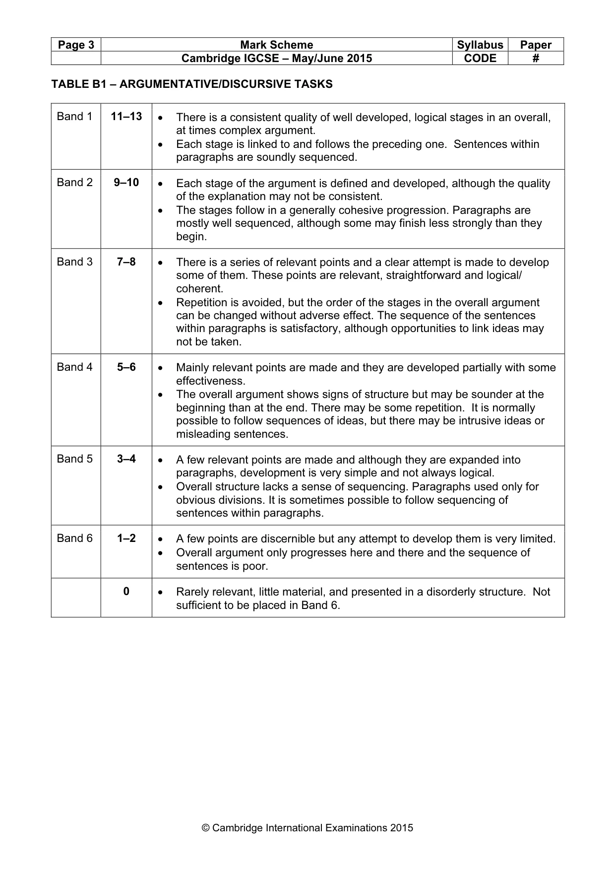 Mark scheme, page 3 of 5