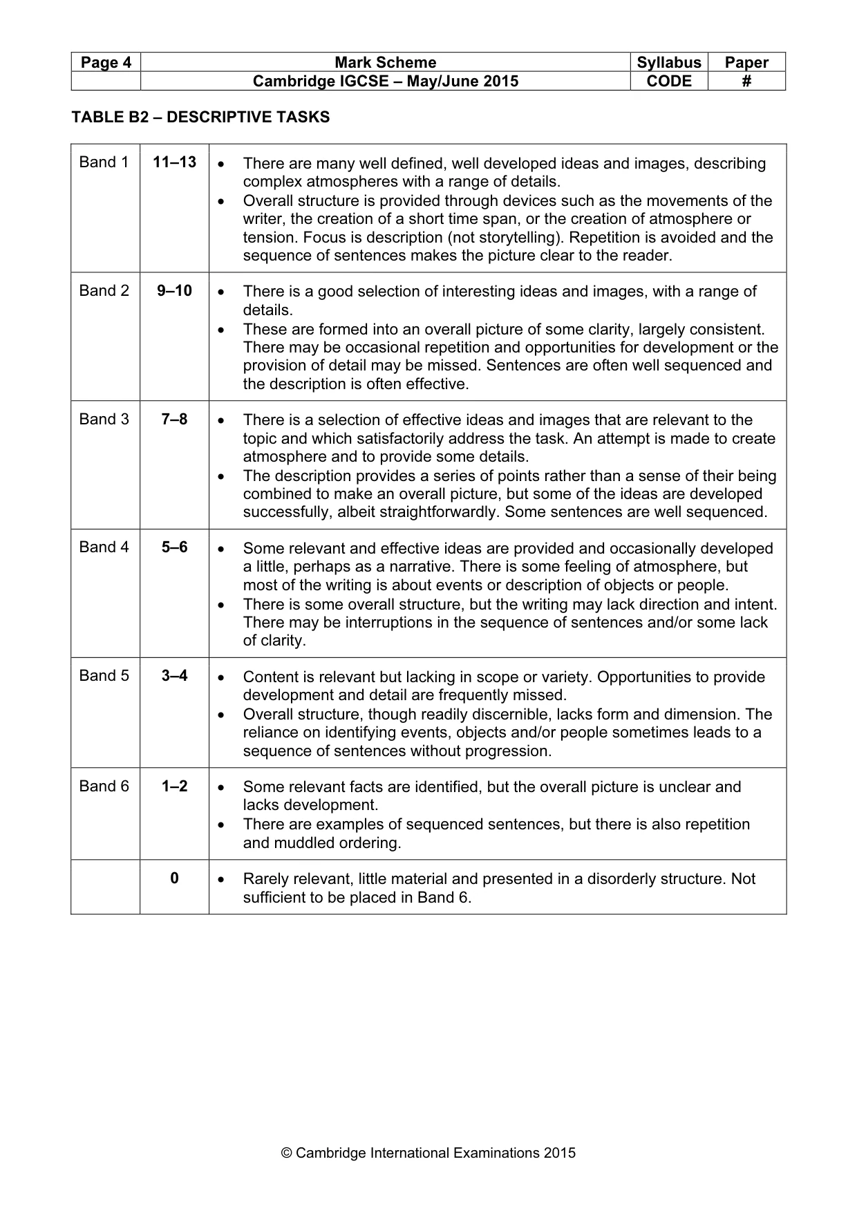 Mark scheme, page 4 of 5