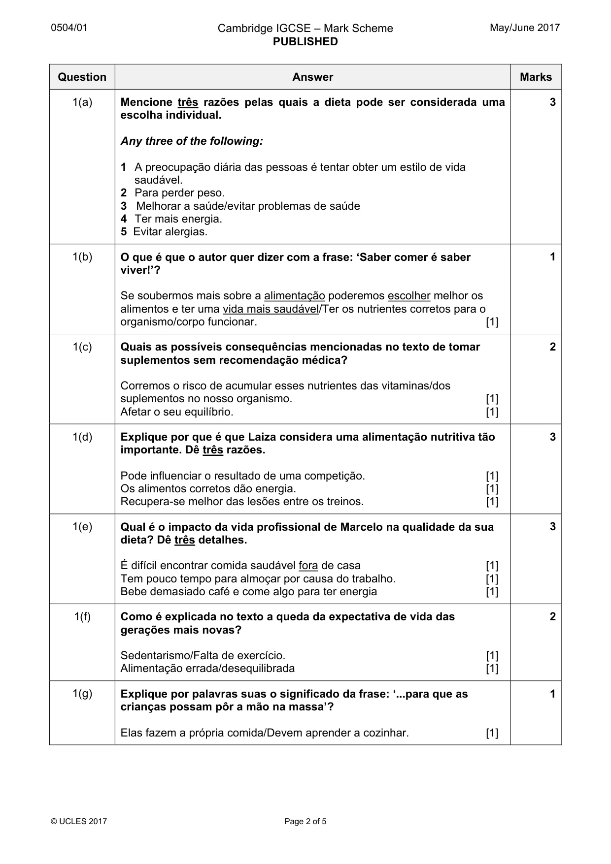 Mark scheme, page 2 of 5