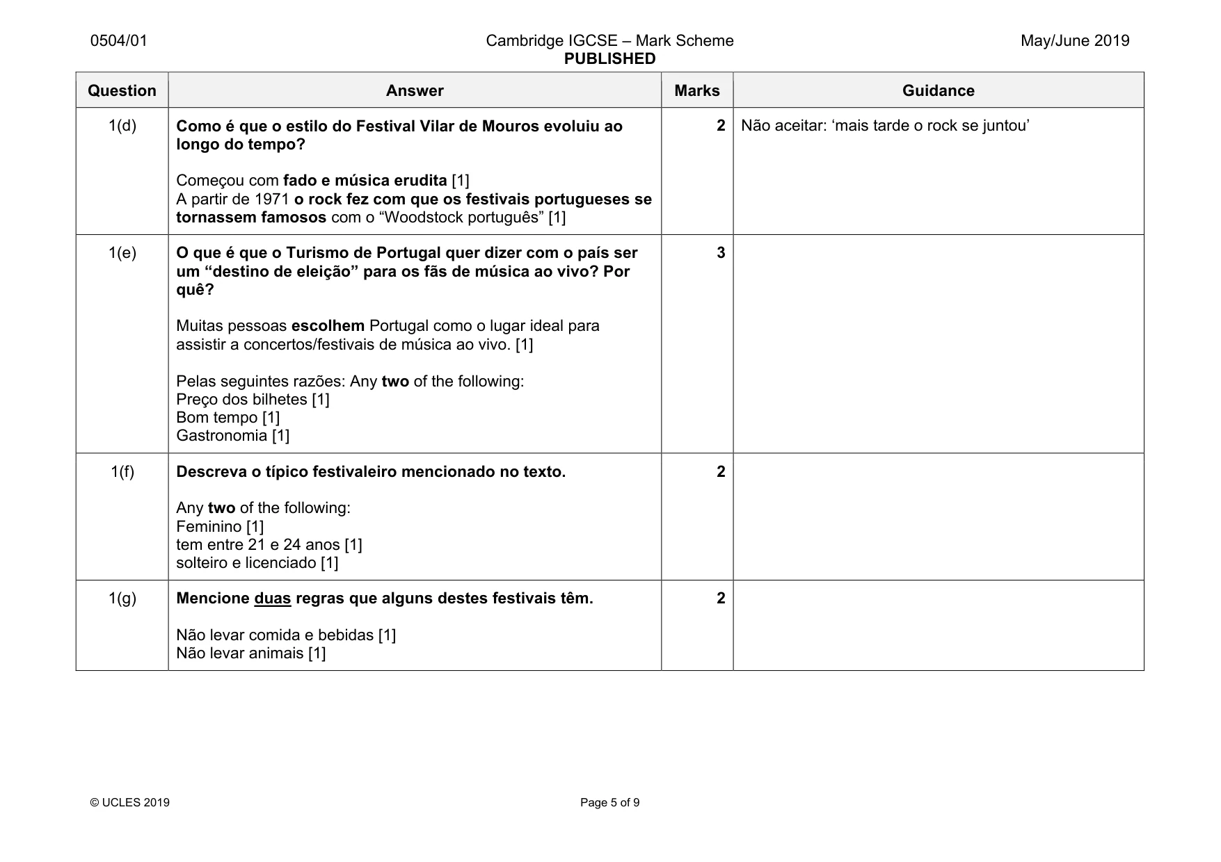 Mark scheme, page 5 of 9