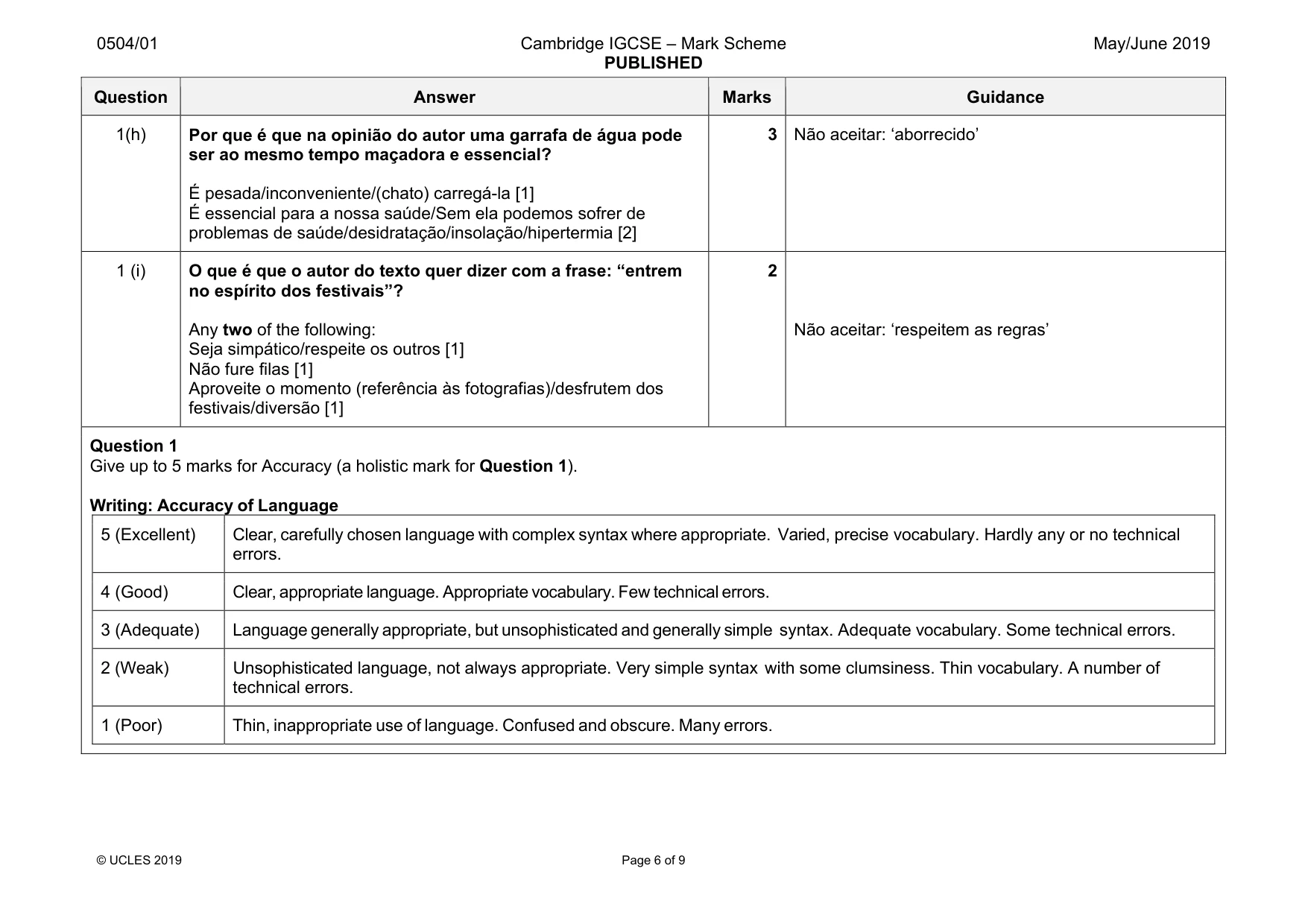 Mark scheme, page 6 of 9