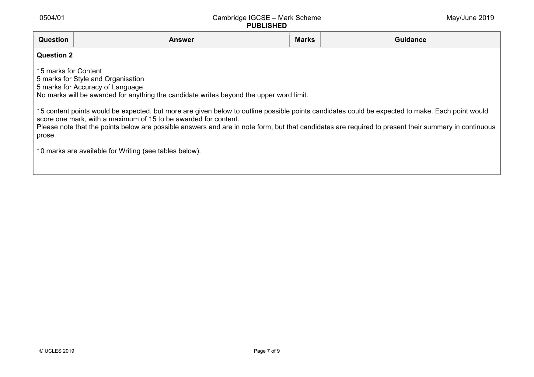 Mark scheme, page 7 of 9
