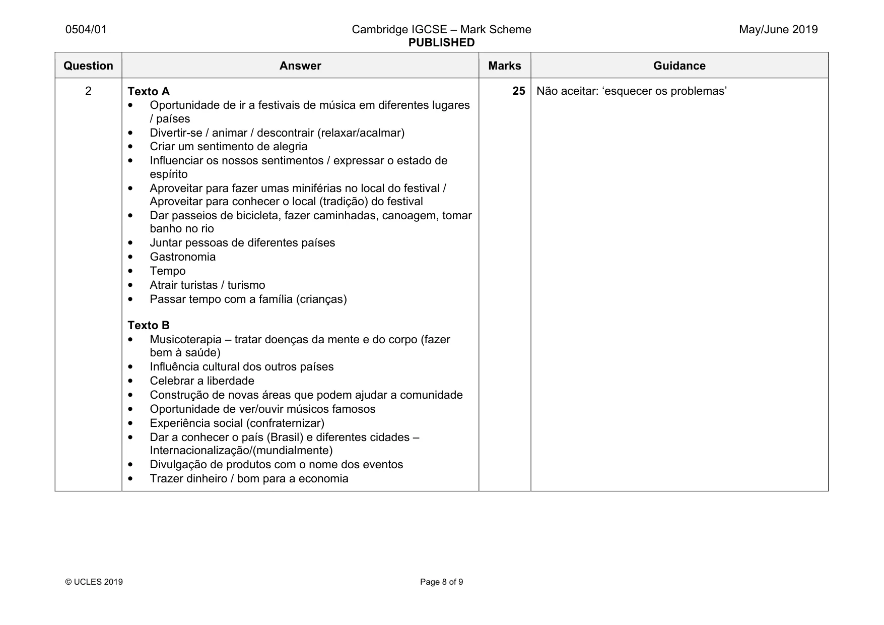 Mark scheme, page 8 of 9