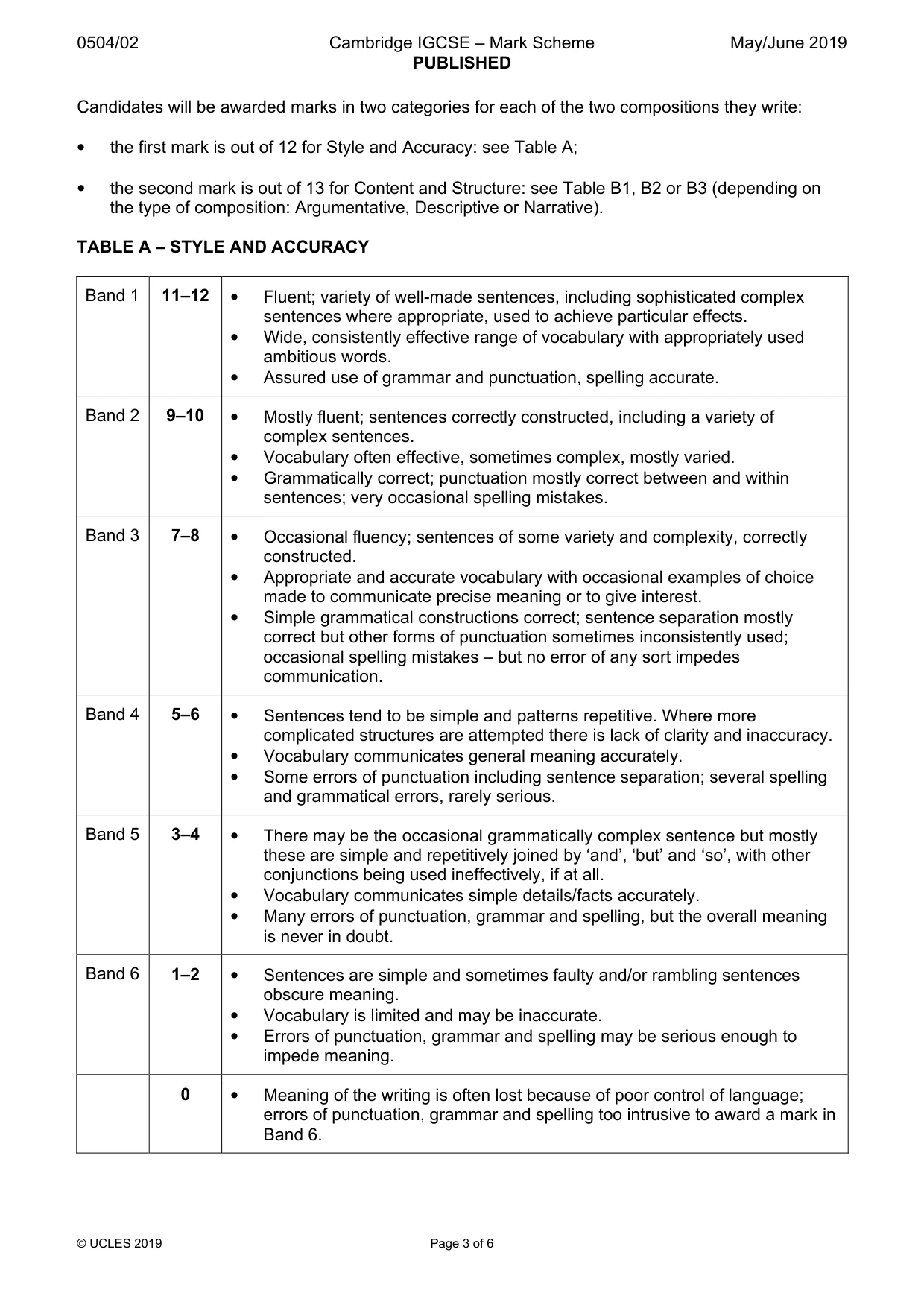 Mark scheme, page 3 of 6