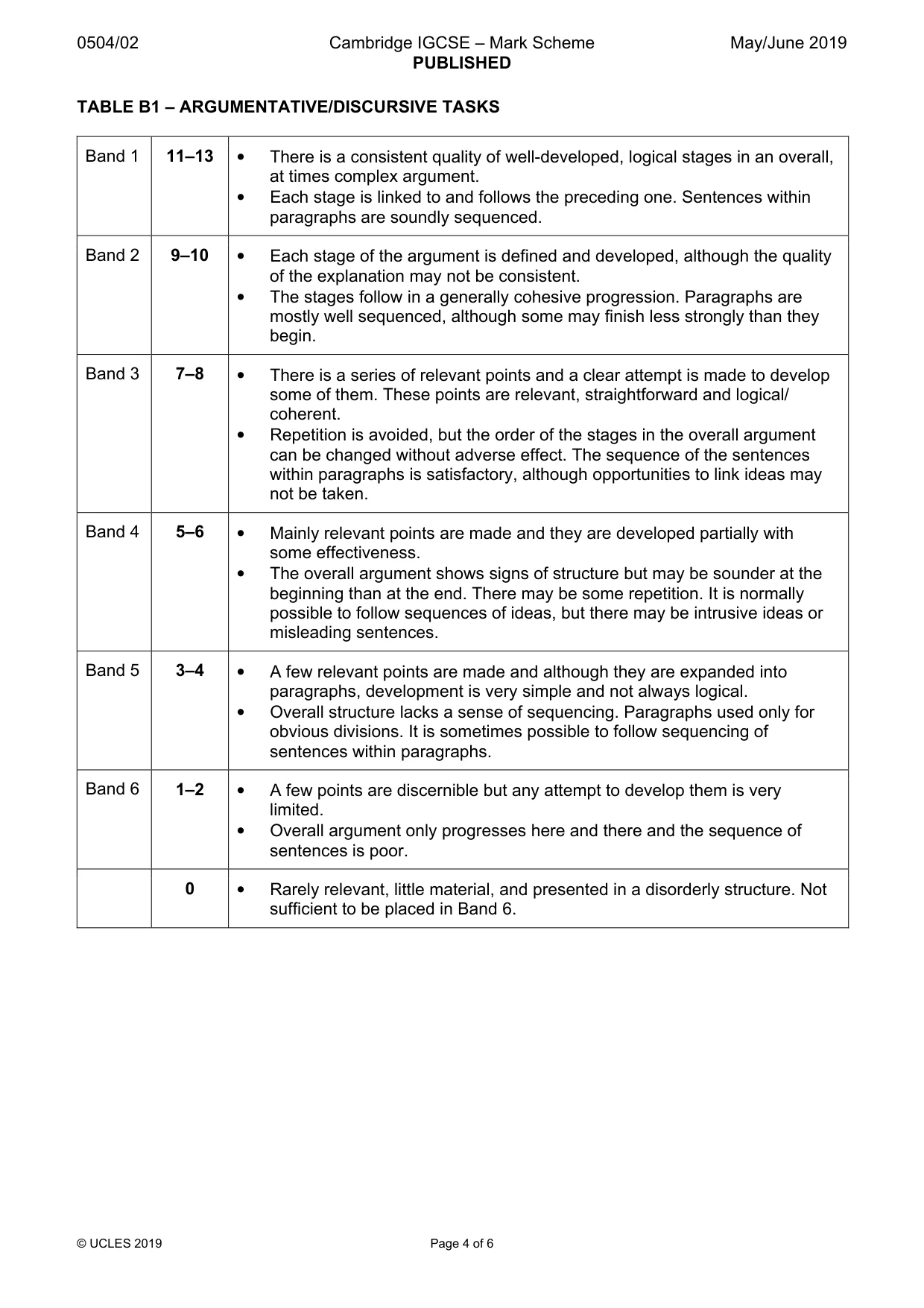Mark scheme, page 4 of 6