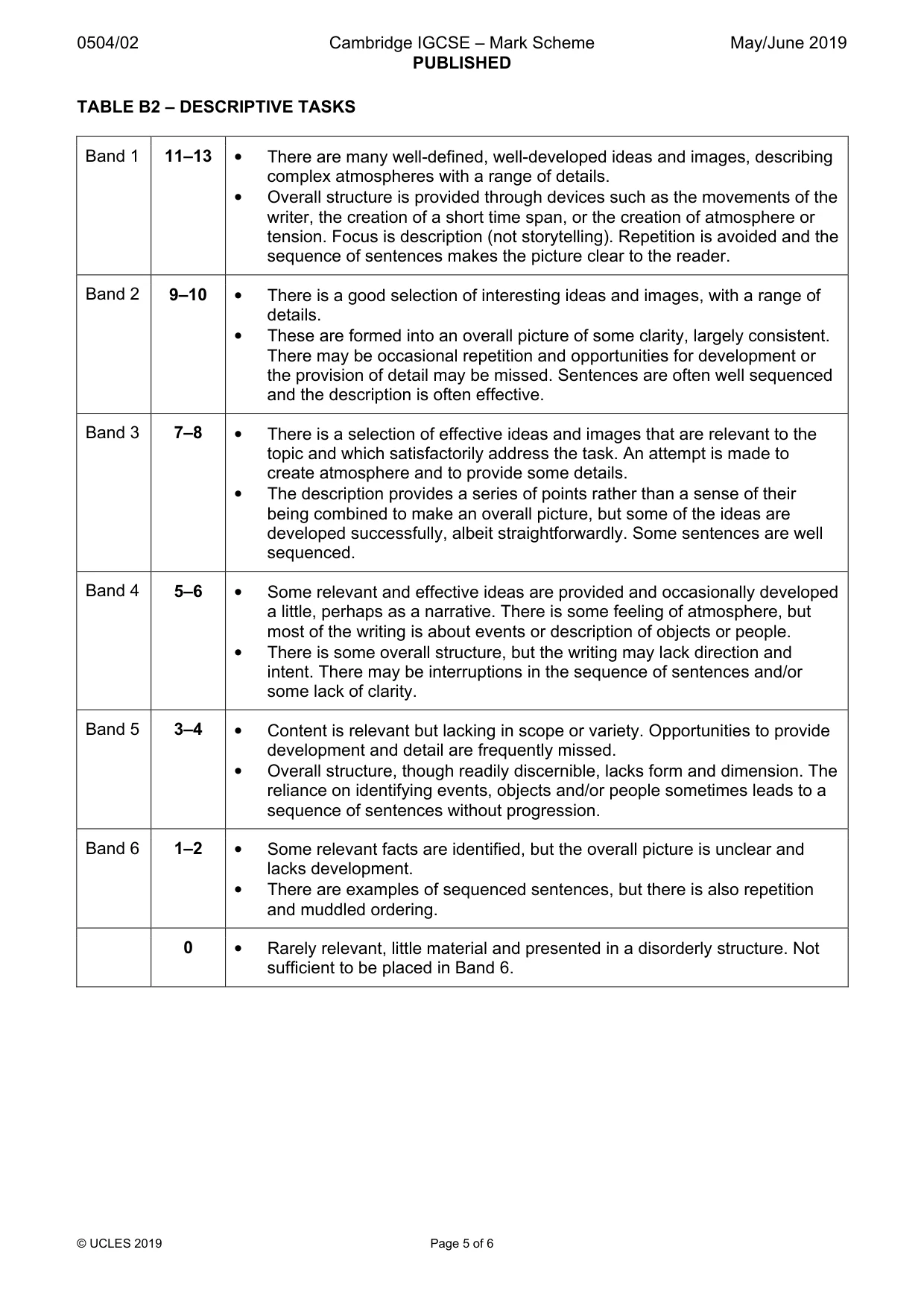 Mark scheme, page 5 of 6