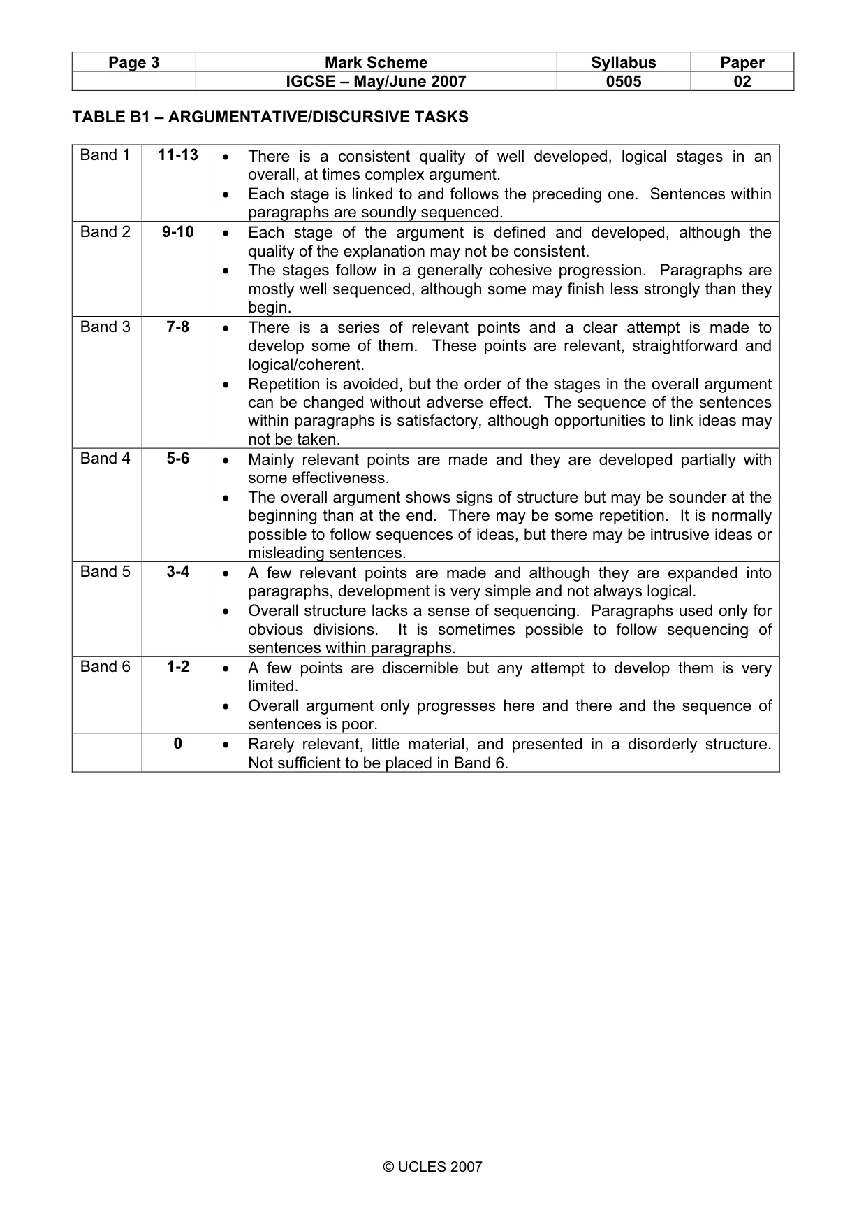 Mark scheme, page 3 of 5