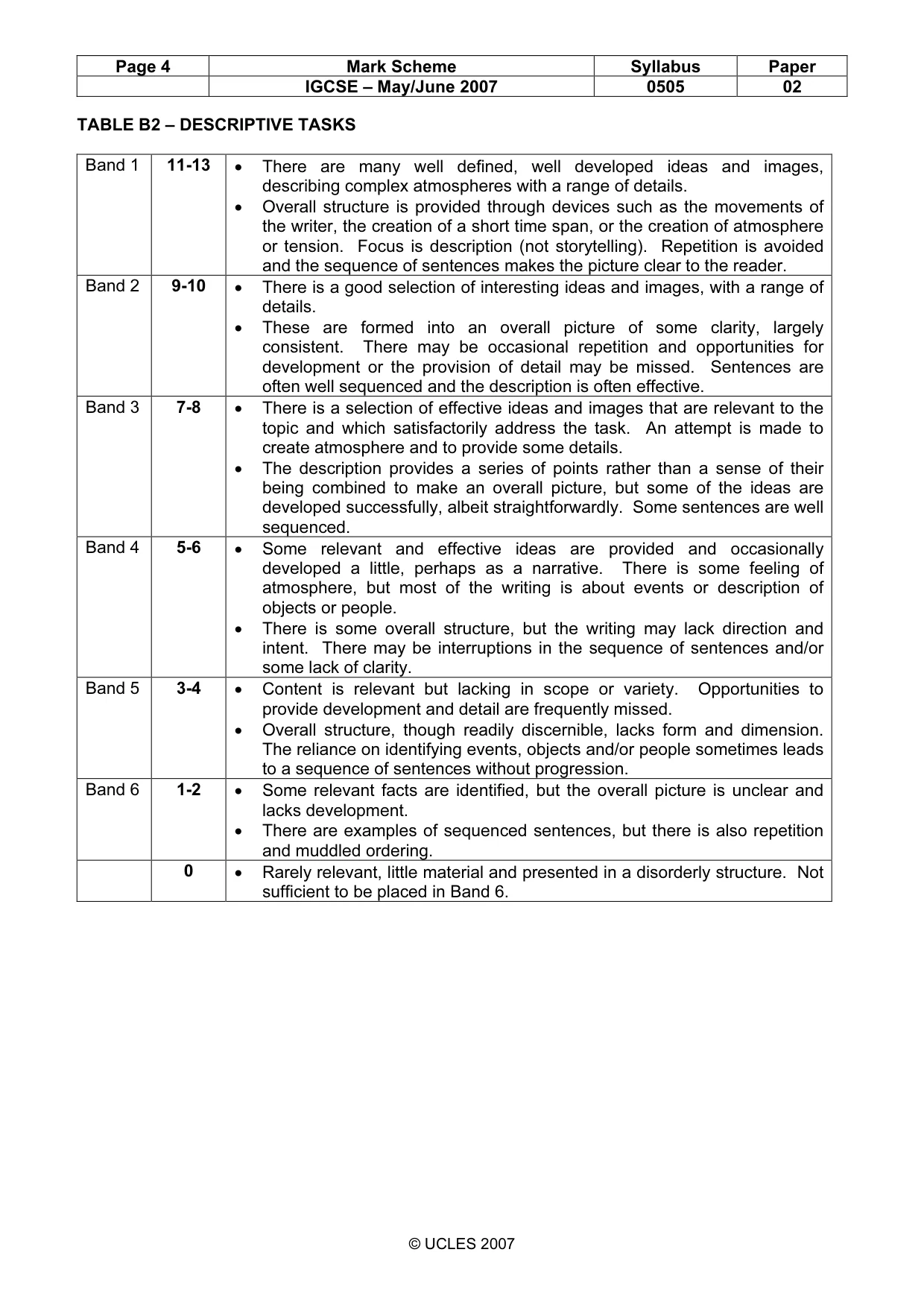 Mark scheme, page 4 of 5