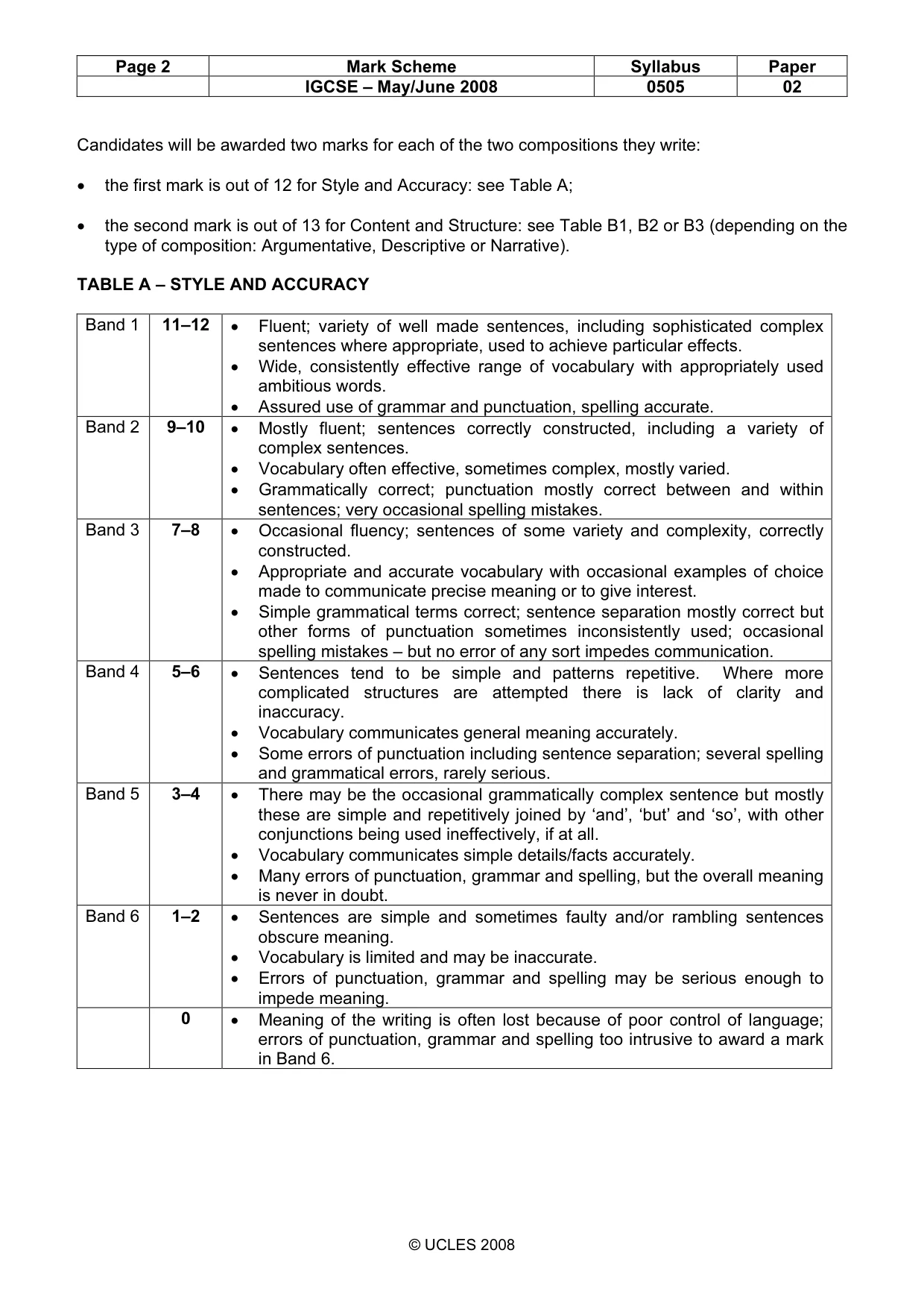 Mark scheme, page 2 of 5