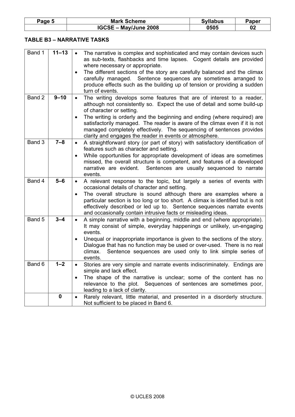 Mark scheme, page 5 of 5