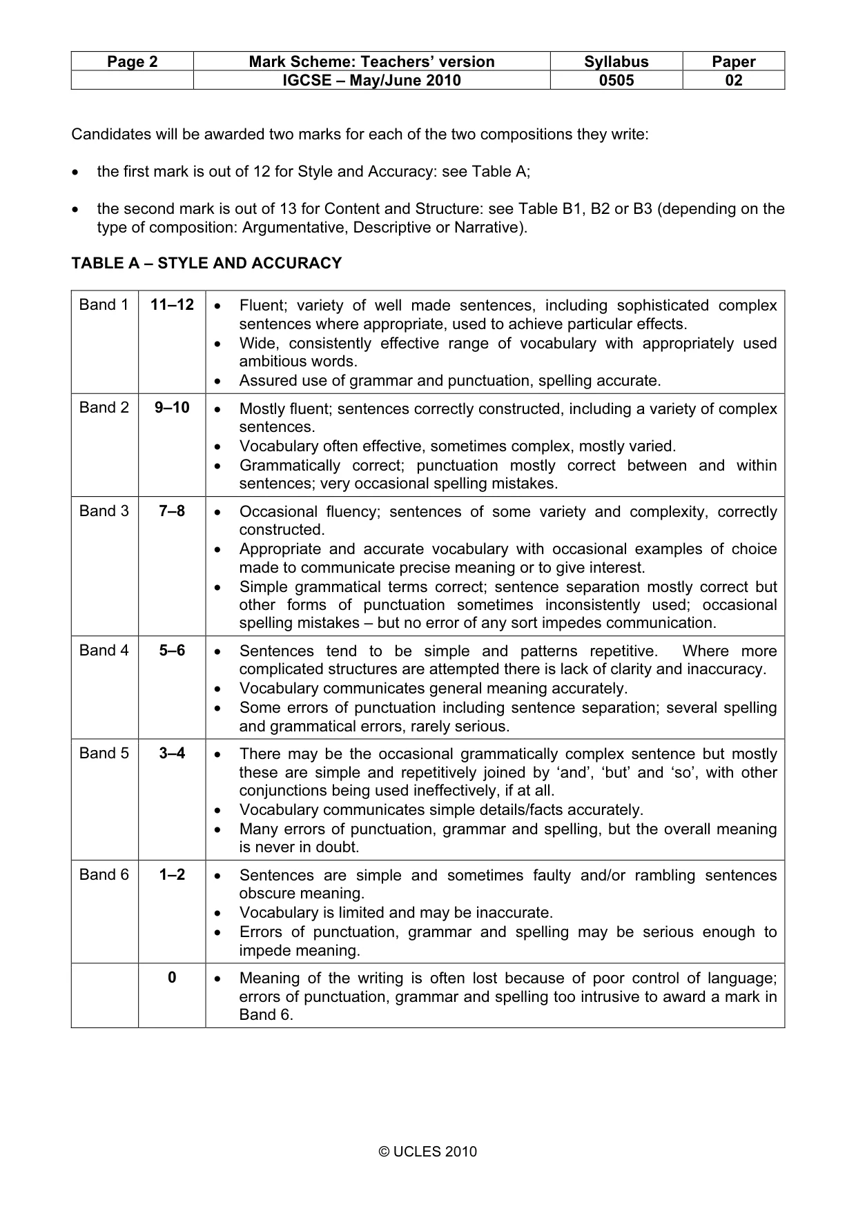 Mark scheme, page 2 of 5