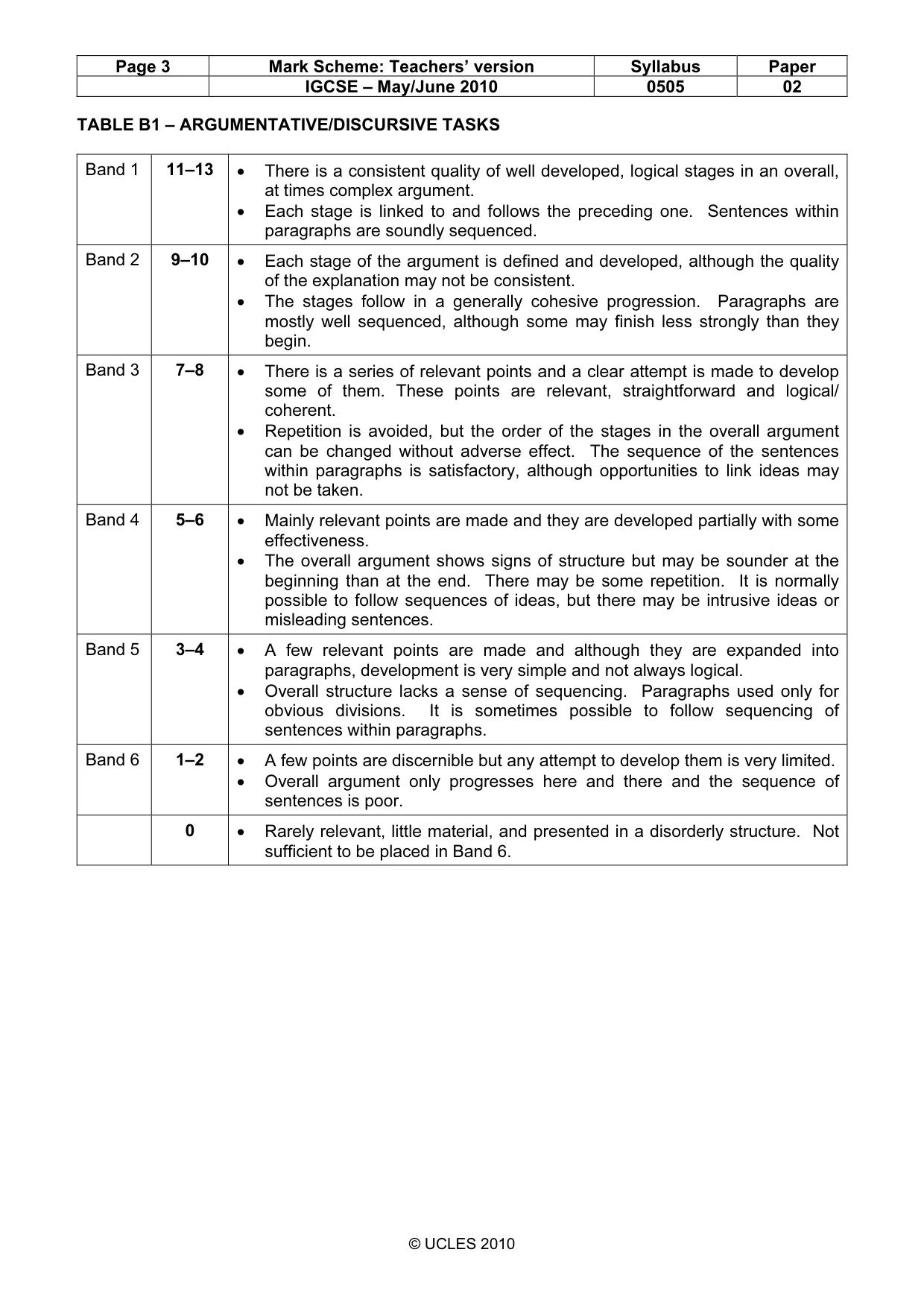 Mark scheme, page 3 of 5