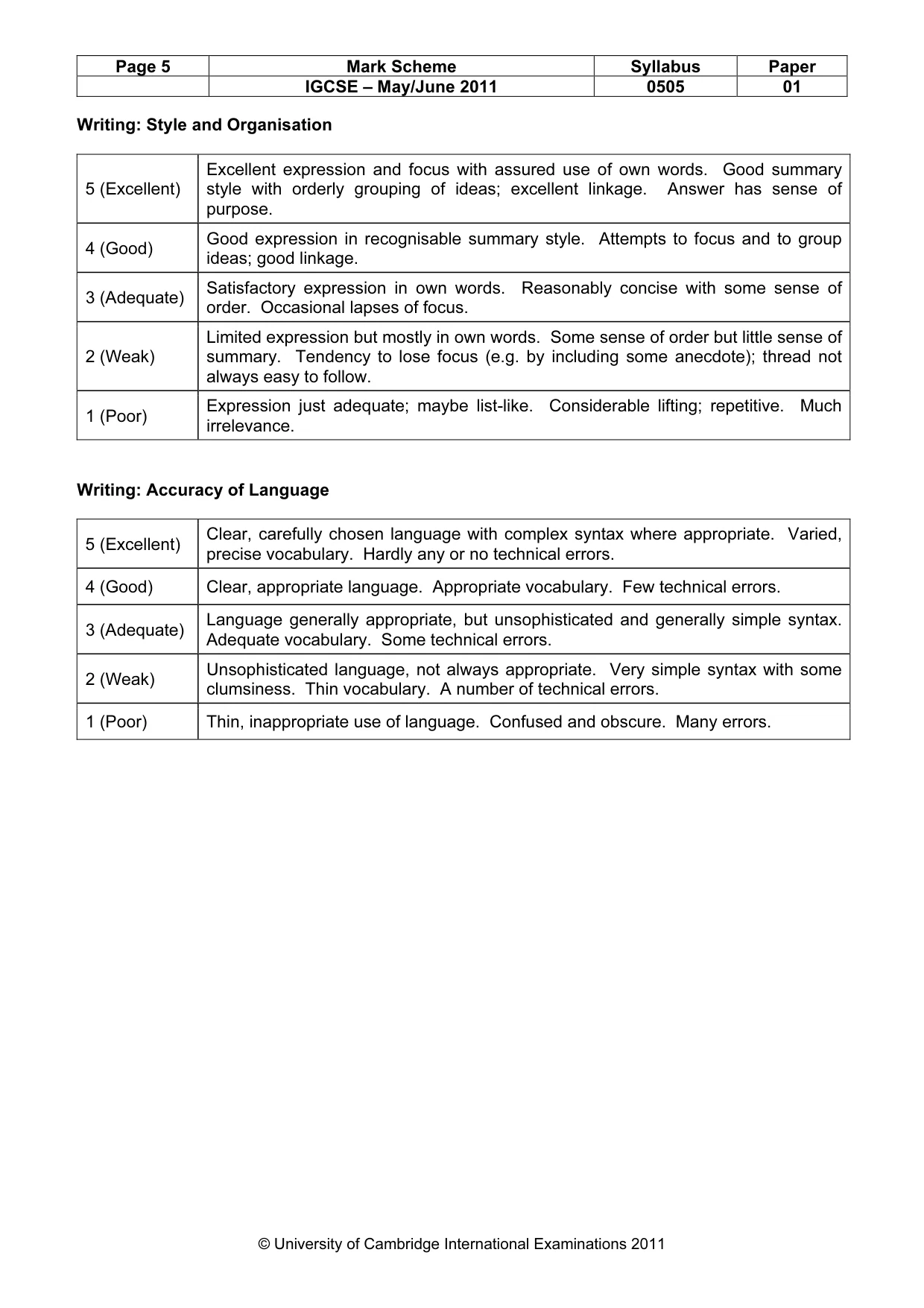 Mark scheme, page 5 of 5