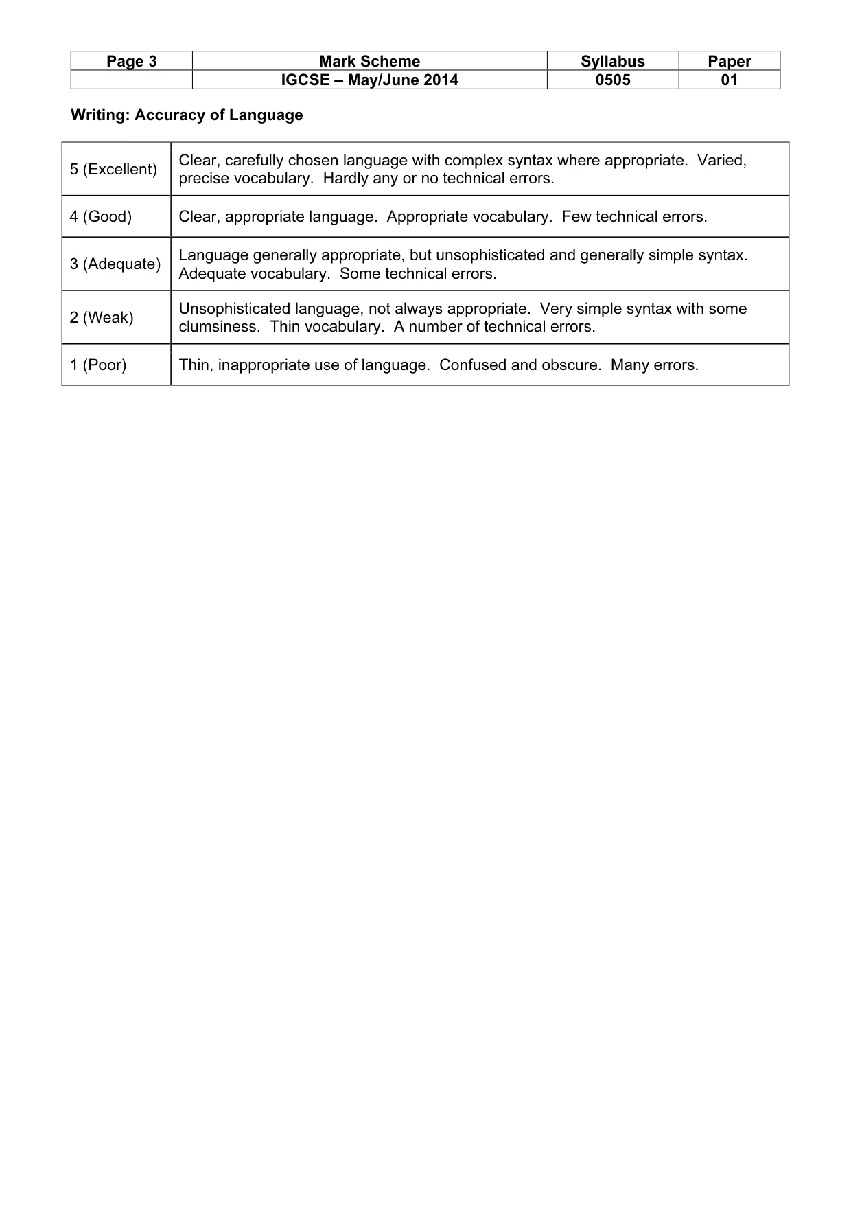 Mark scheme, page 3 of 5